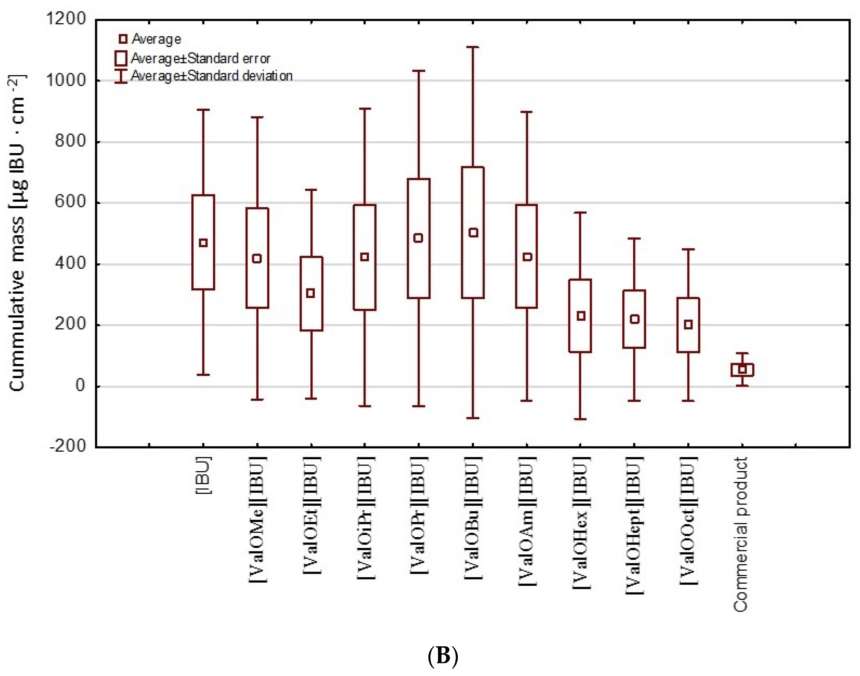Materials 14 06678 g004b