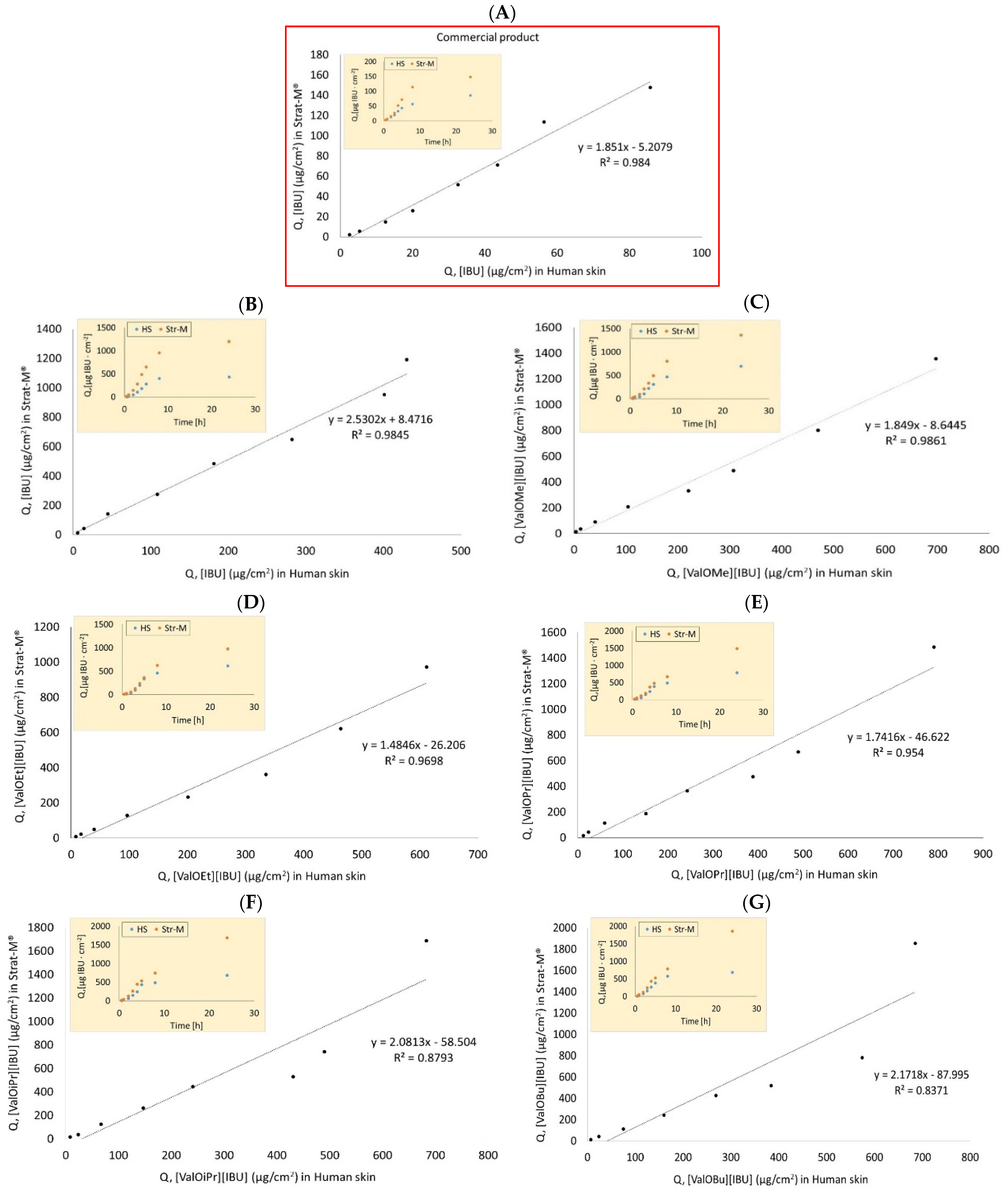 Materials 14 06678 g006a