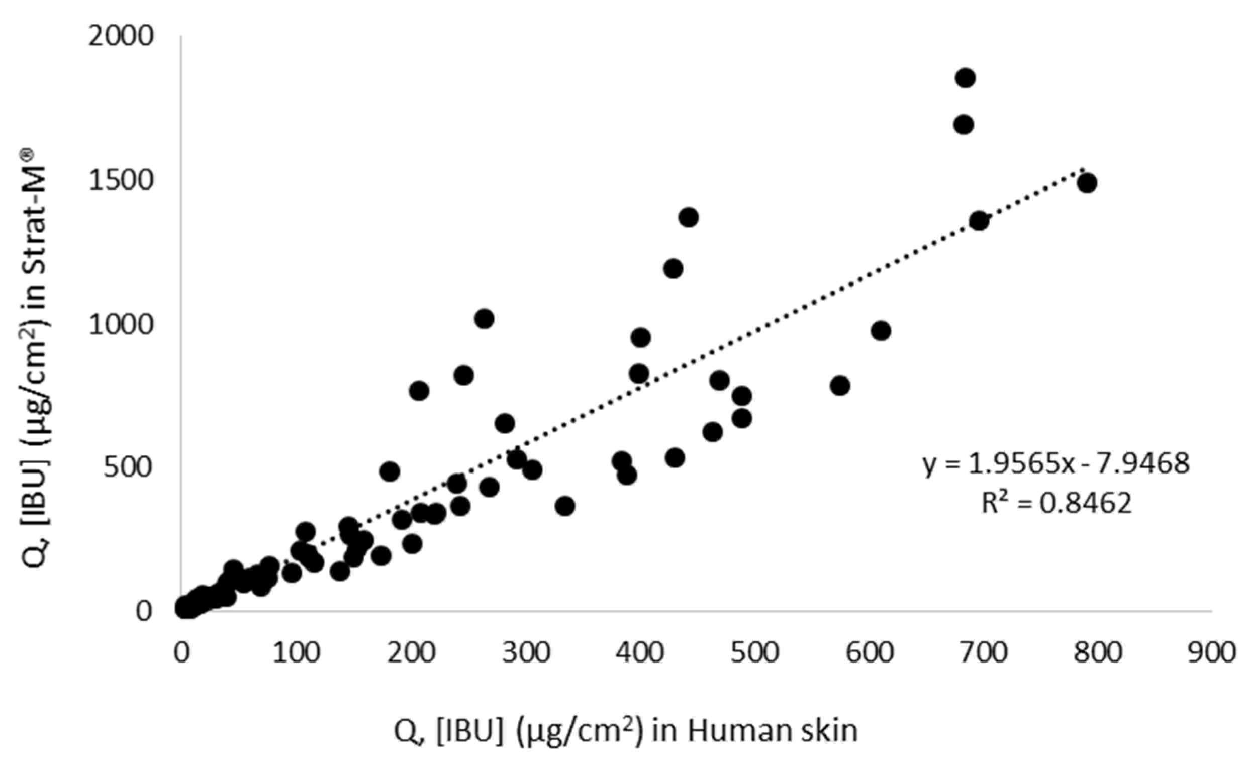 Materials 14 06678 g007