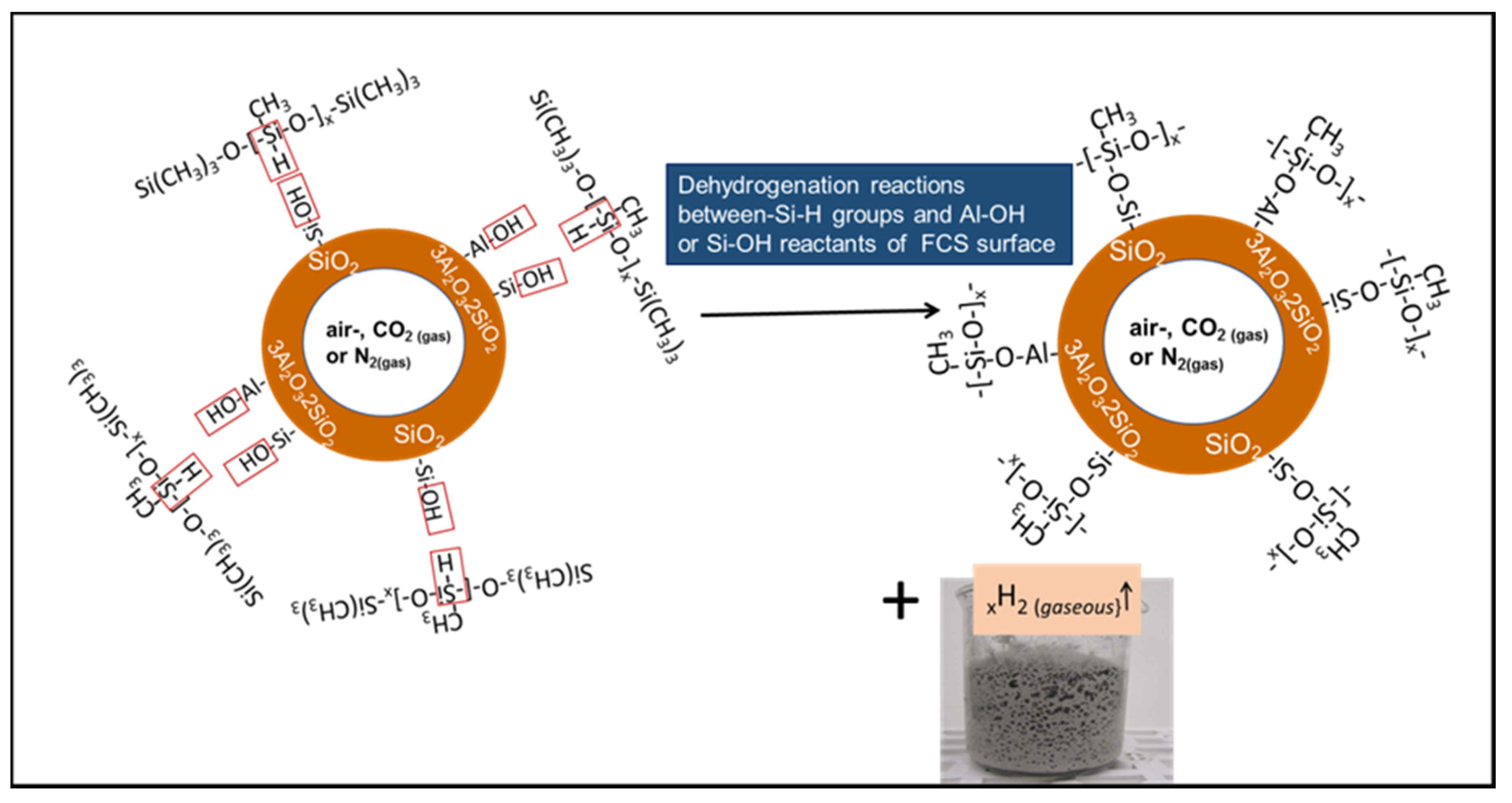 Materials 14 06679 g006 550