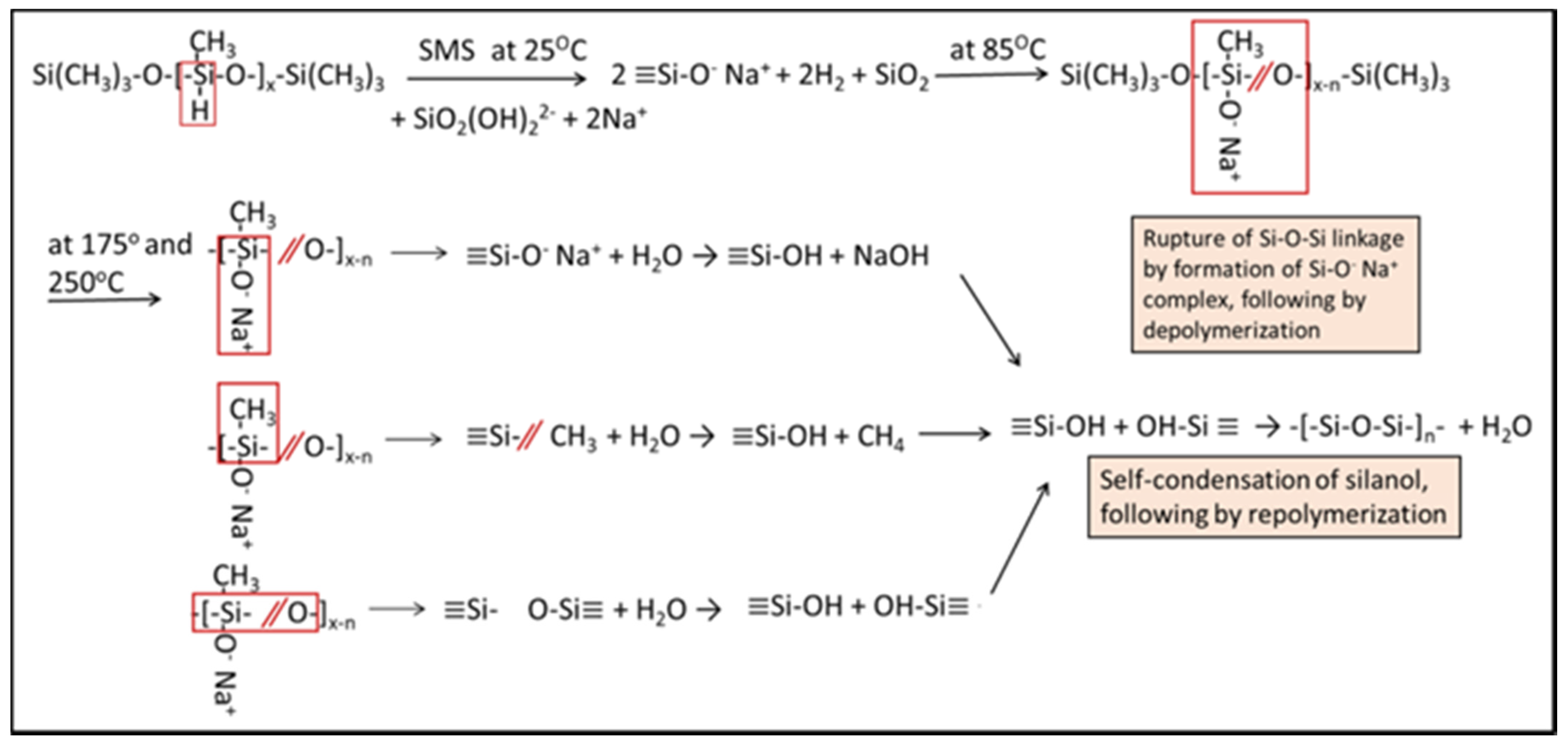 Materials 14 06679 g008 550