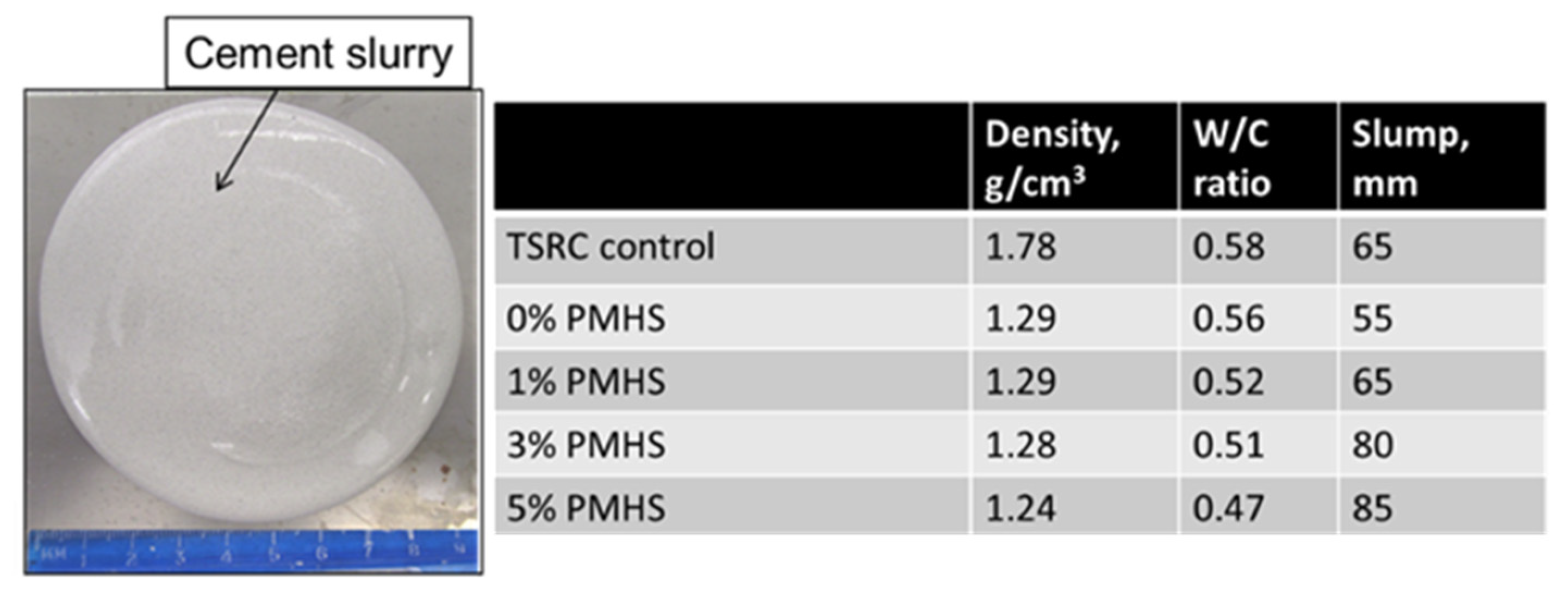 Materials 14 06679 g015 550