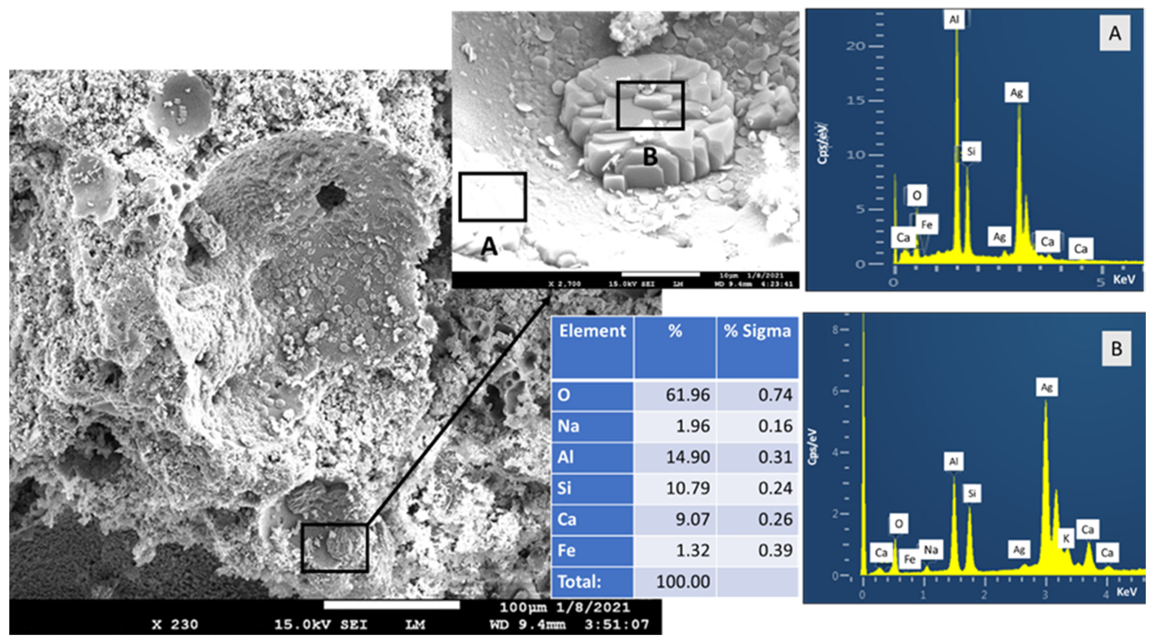 Materials 14 06679 g025 550