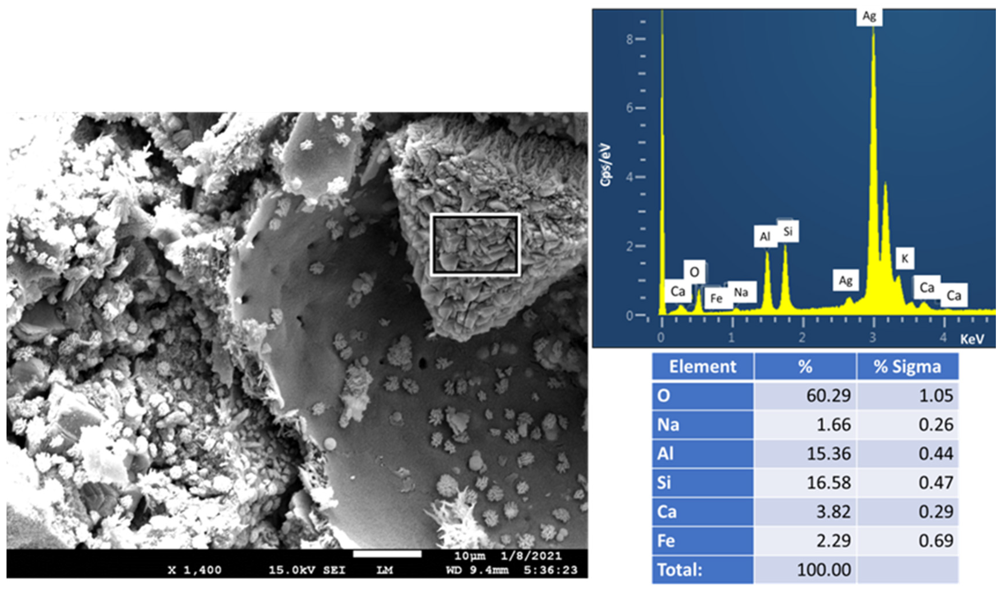 Materials 14 06679 g027 550