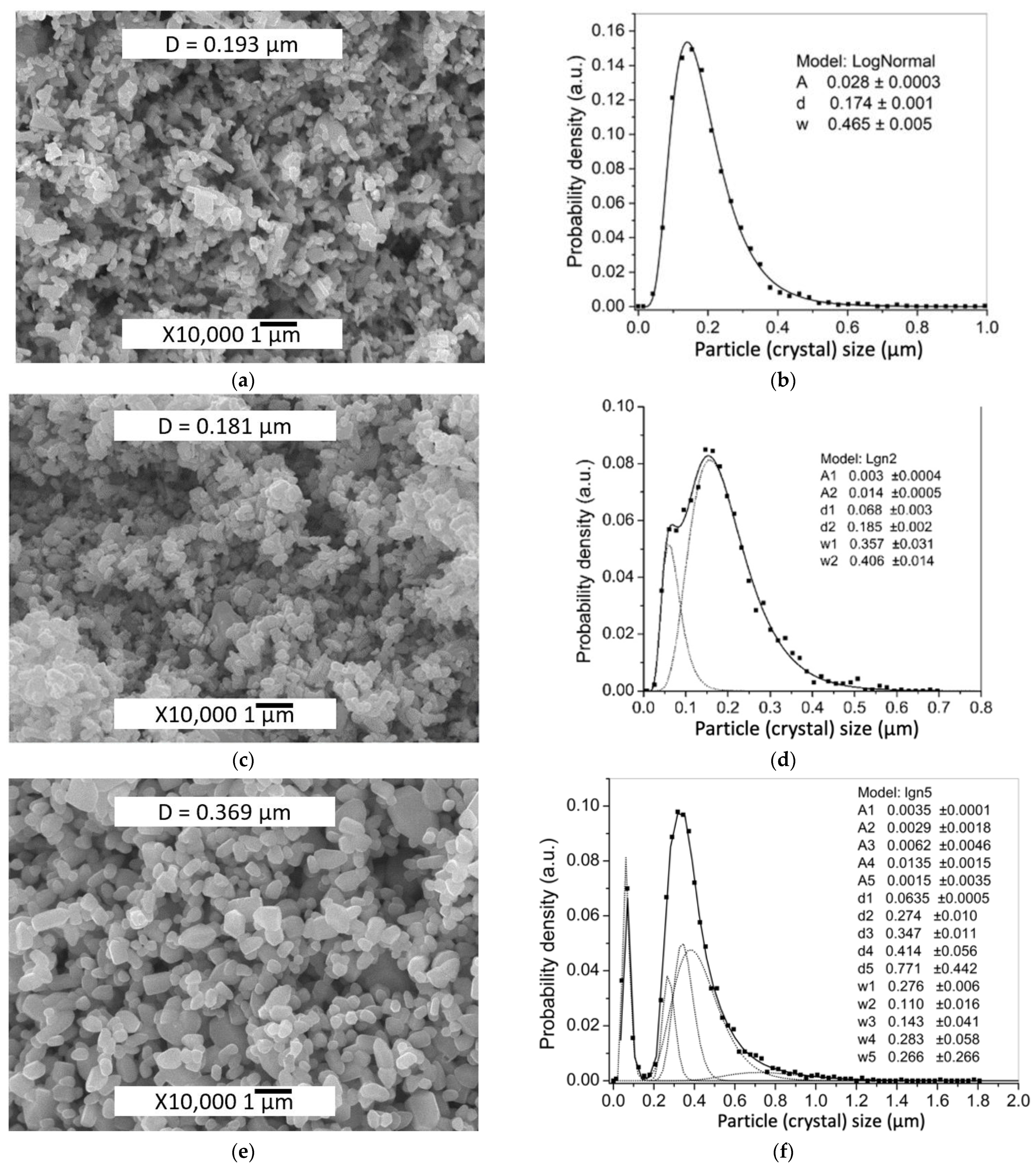 Materials 14 06680 g002 550