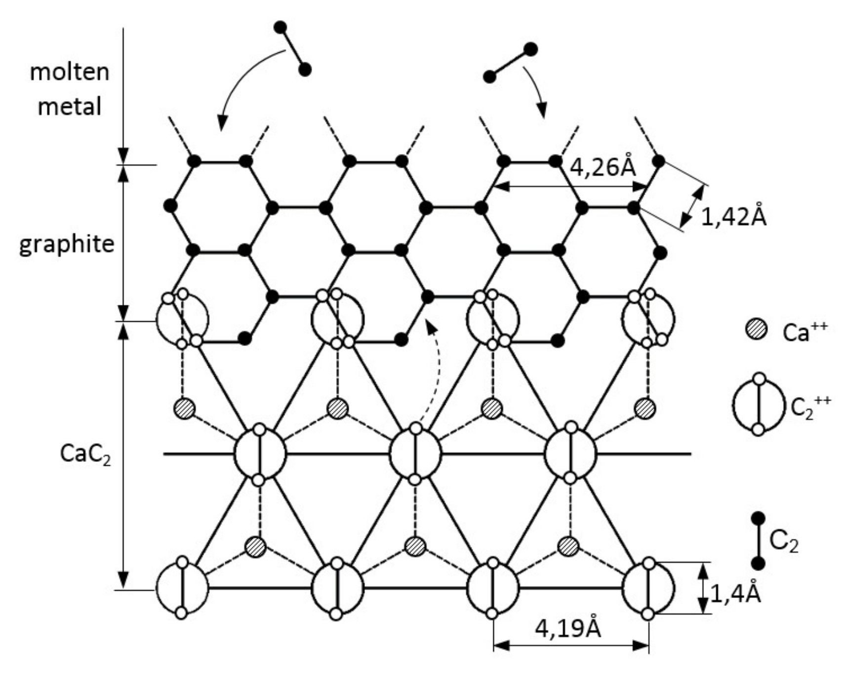 Materials 14 06682 g002 550