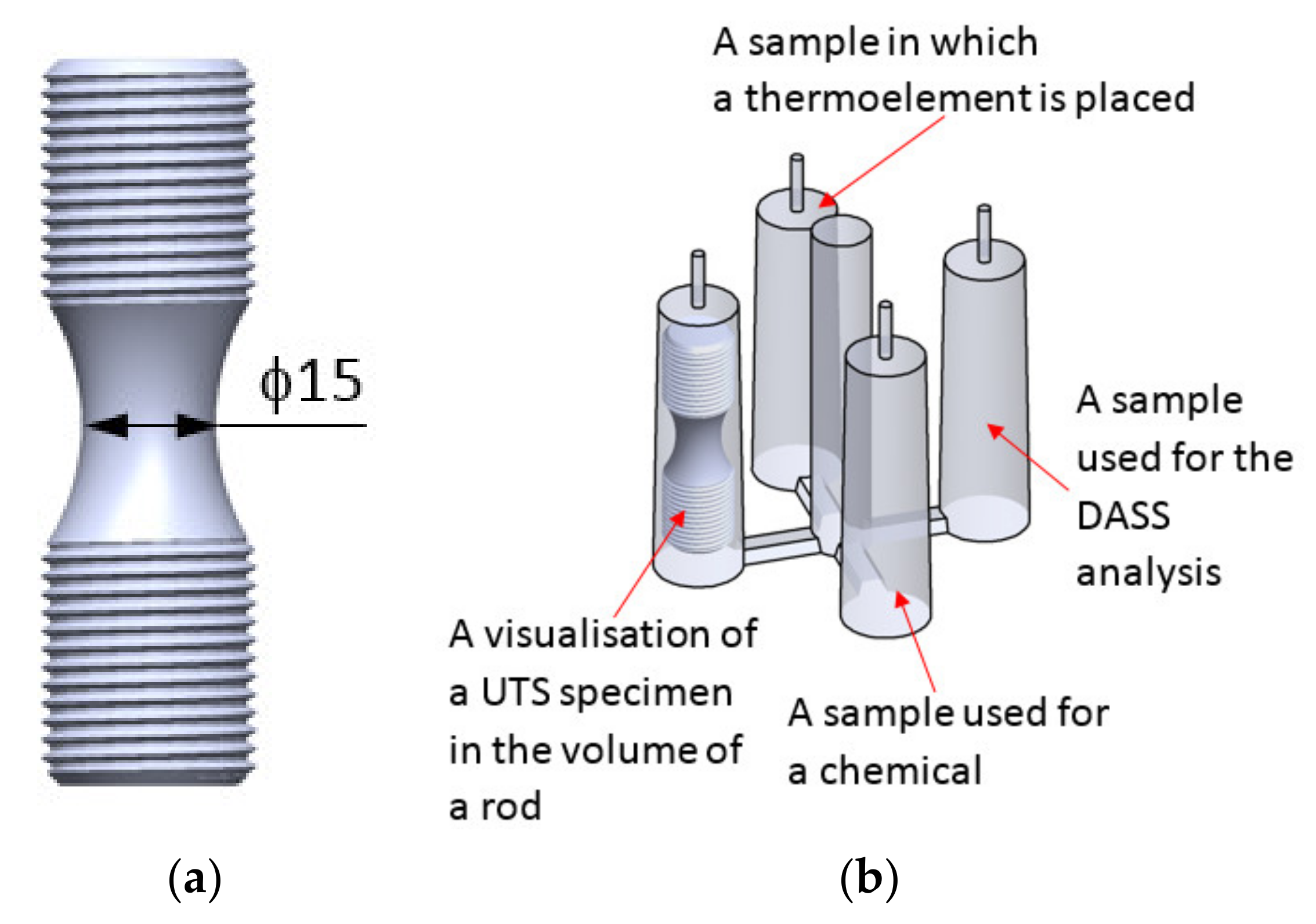 Materials 14 06682 g004 550