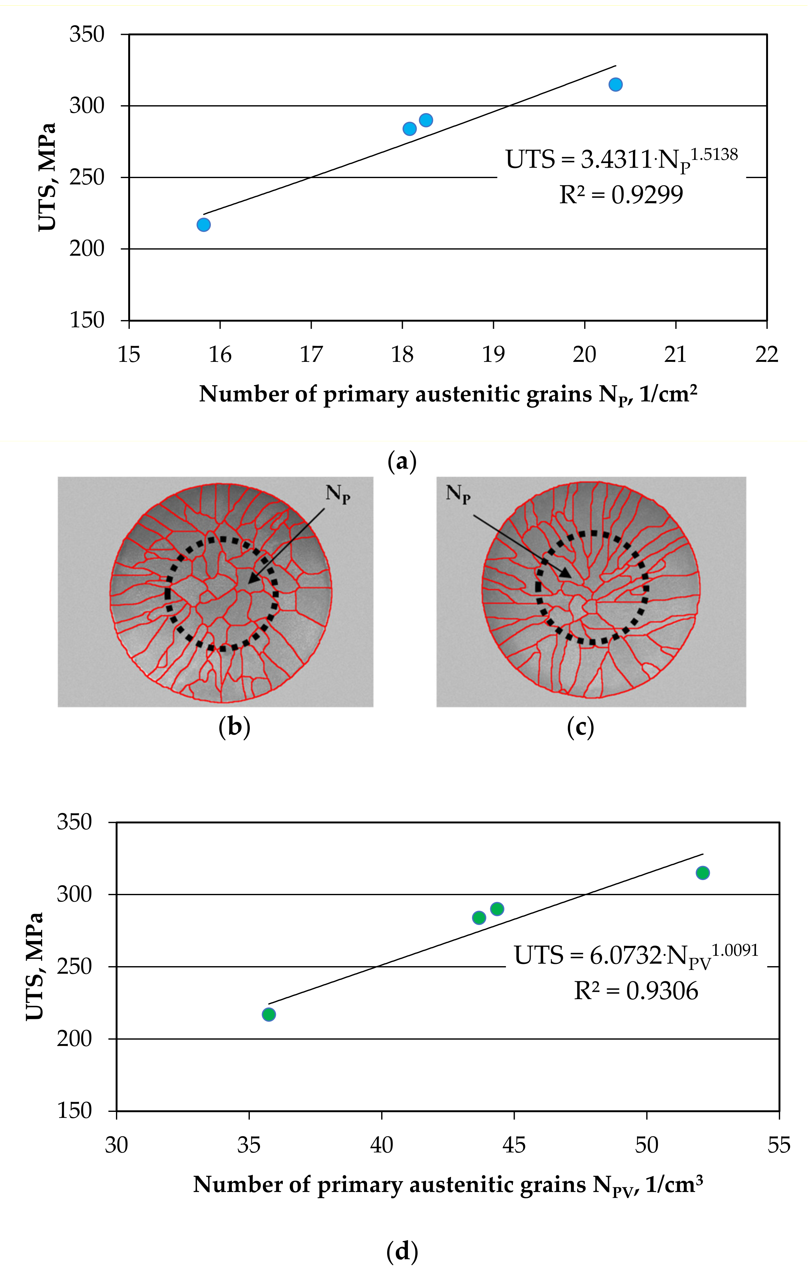 Materials 14 06682 g012 550