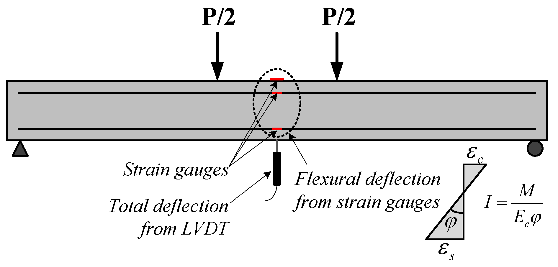 Materials 14 06684 g002