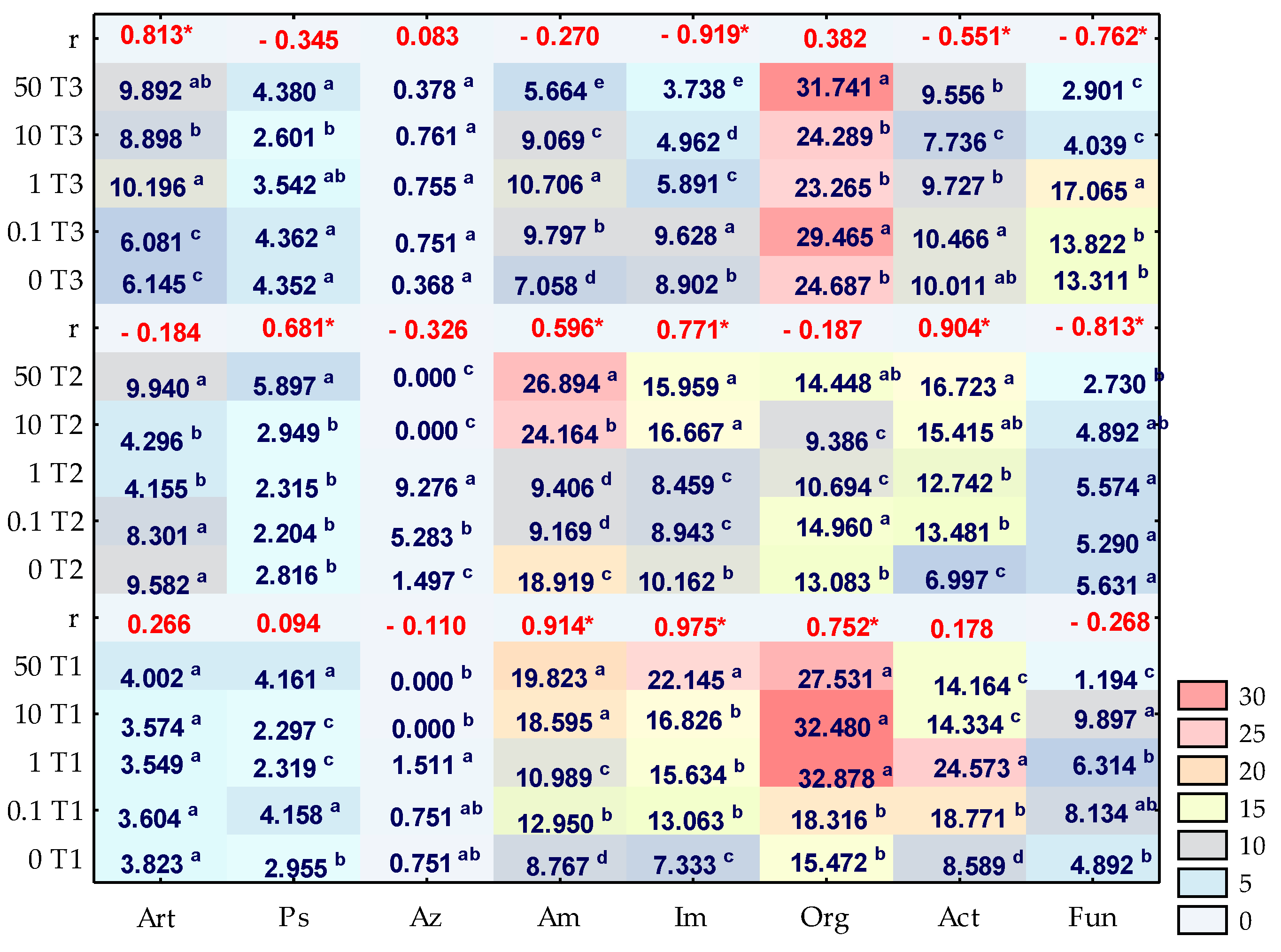 Materials 14 06685 g002 Materials 14 06685 g002