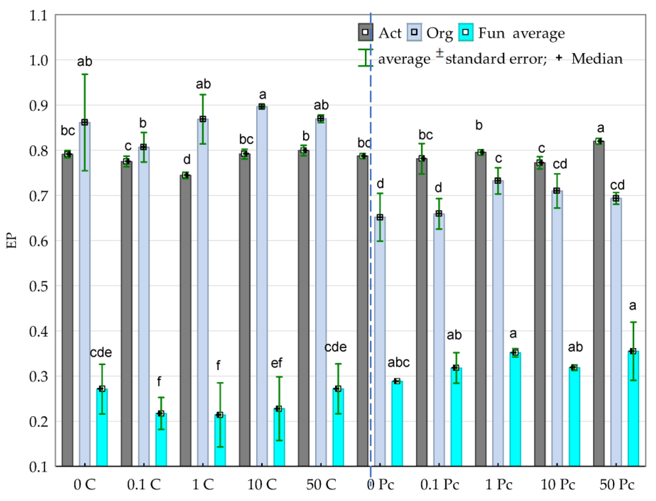 Materials 14 06685 g004 Materials 14 06685 g004