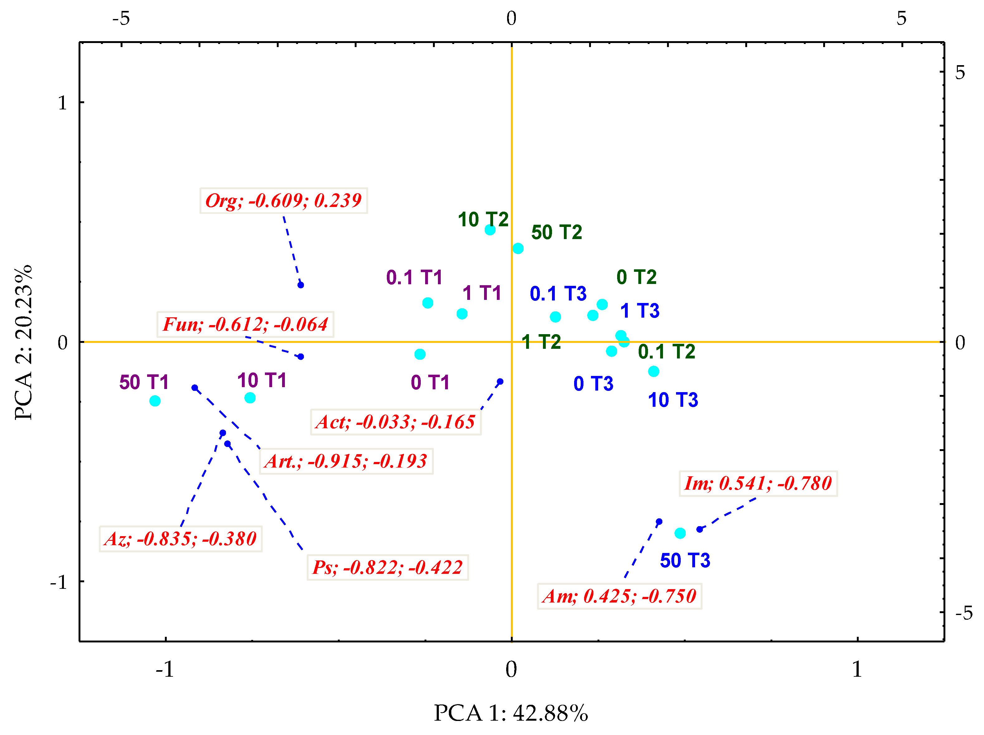 Materials 14 06685 g005 Materials 14 06685 g005