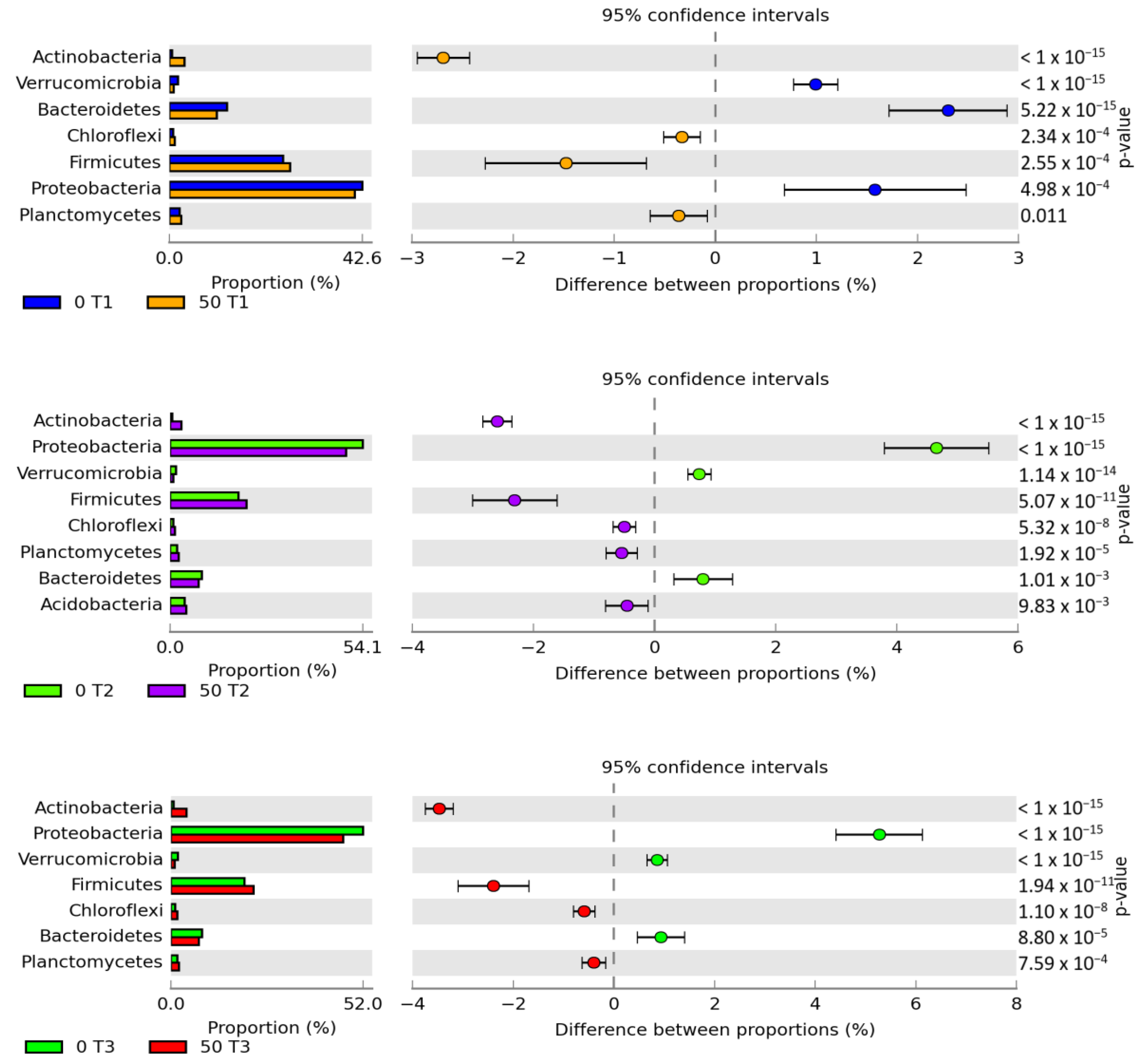 Materials 14 06685 g006 Materials 14 06685 g006