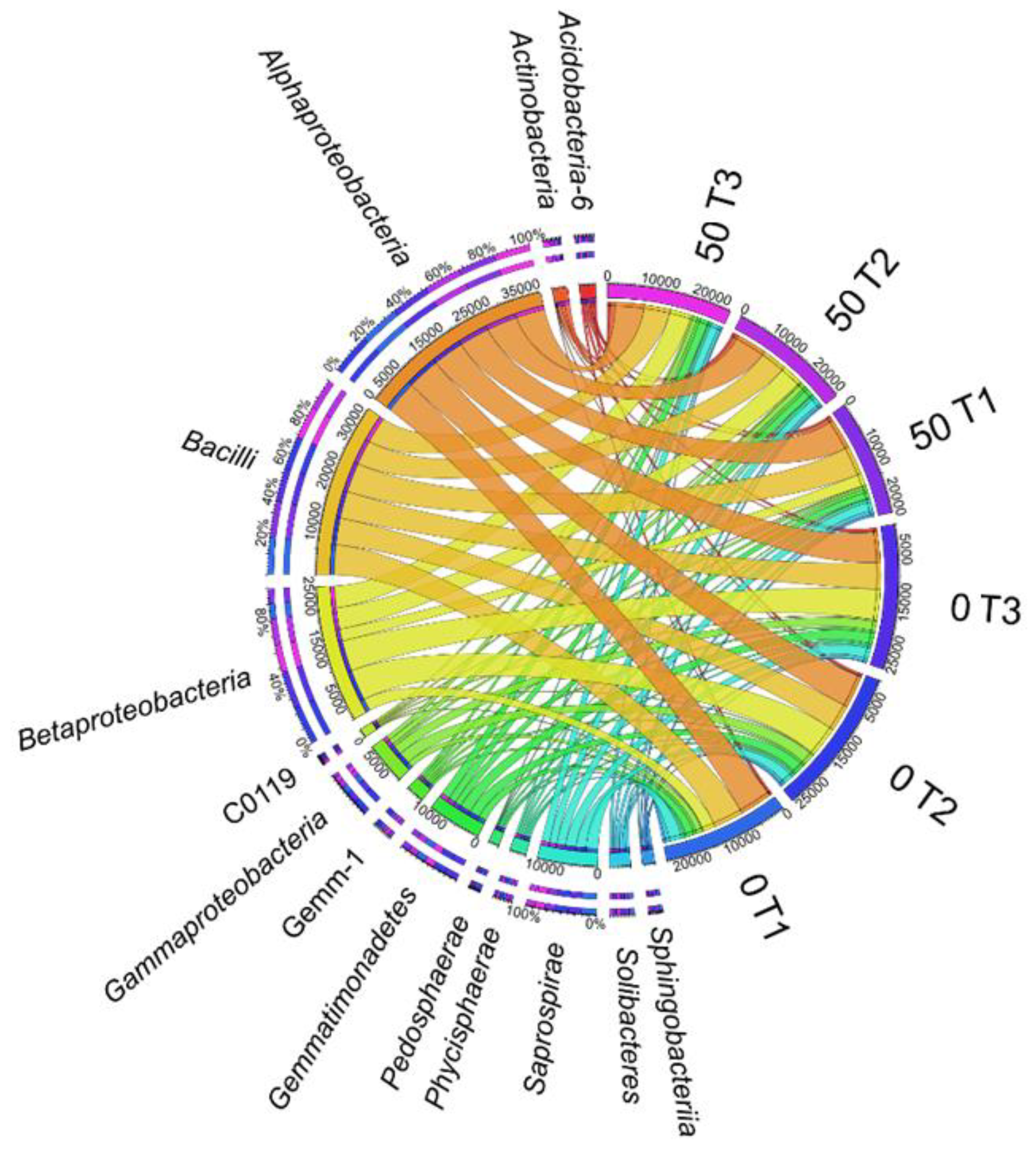 Materials 14 06685 g007 Materials 14 06685 g007