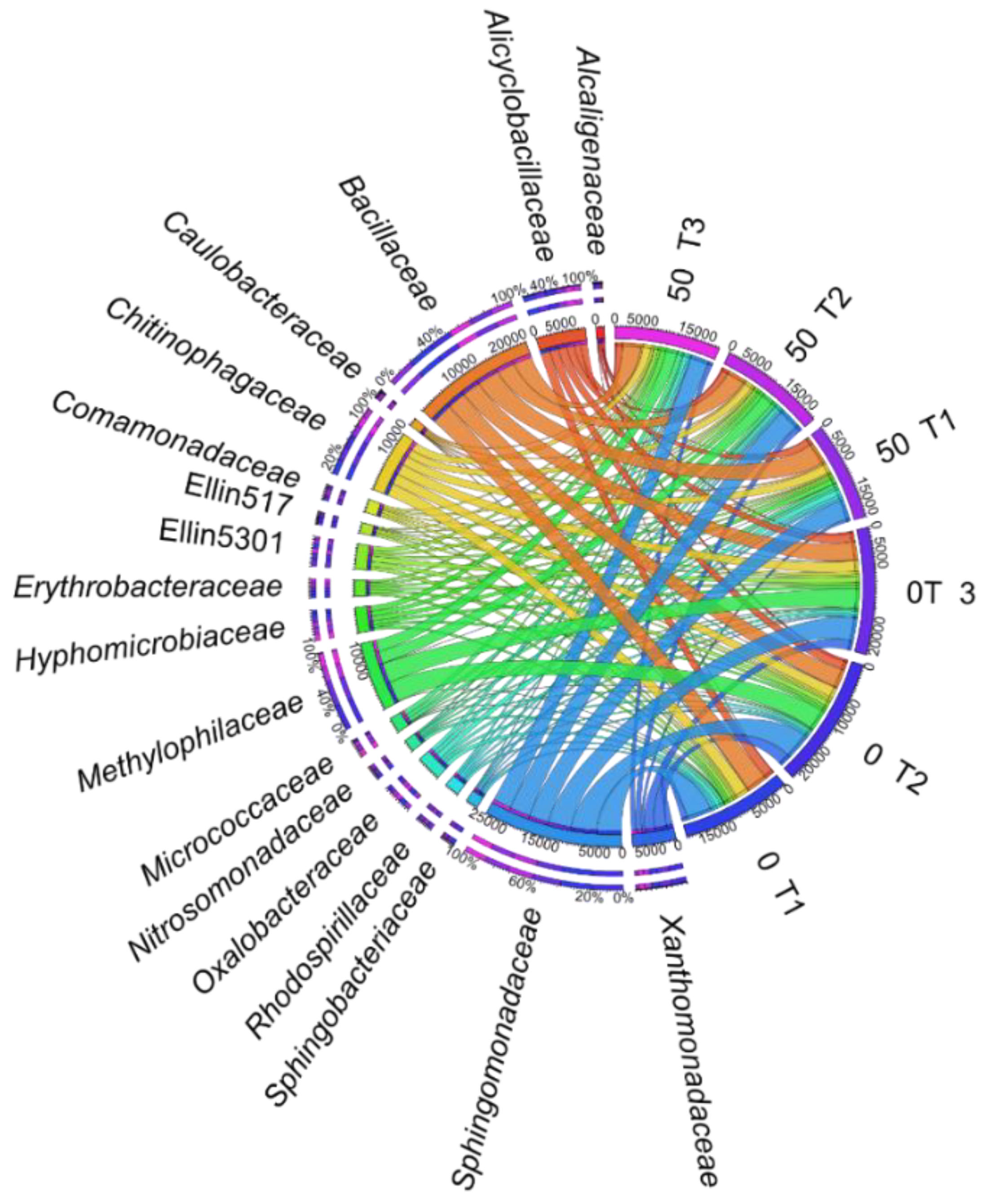 Materials 14 06685 g009 Materials 14 06685 g009