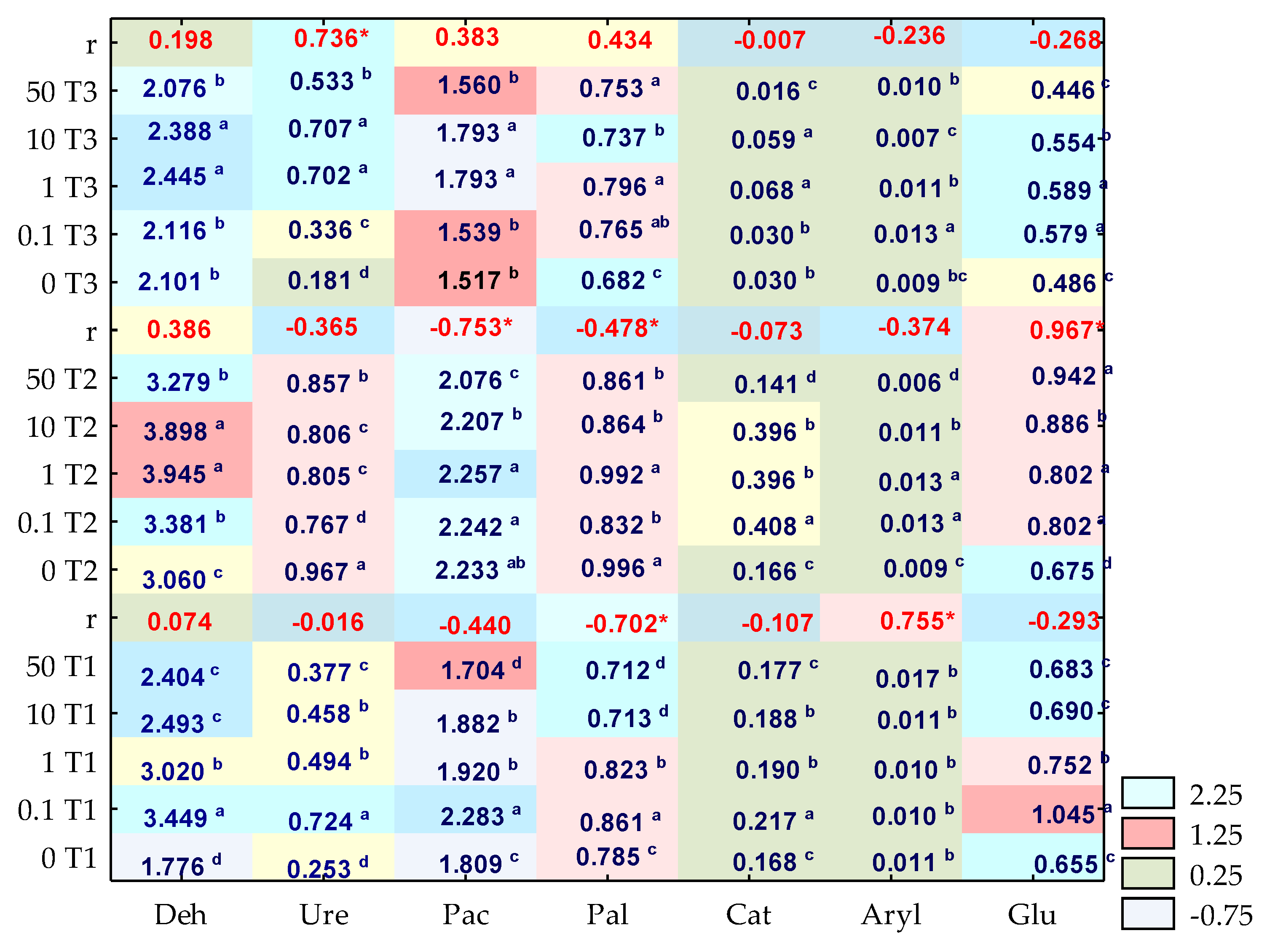 Materials 14 06685 g012 Materials 14 06685 g012