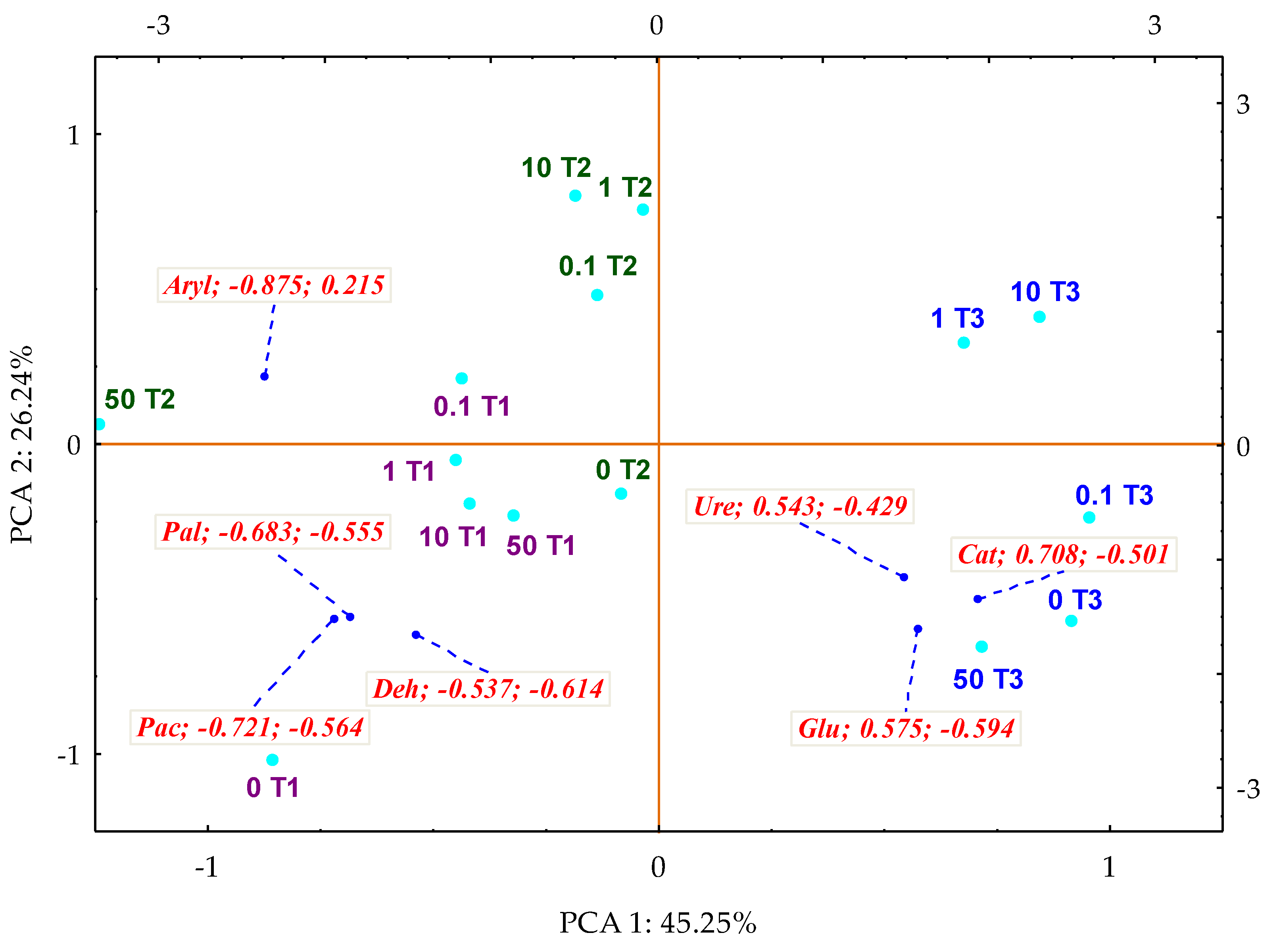 Materials 14 06685 g013 Materials 14 06685 g013
