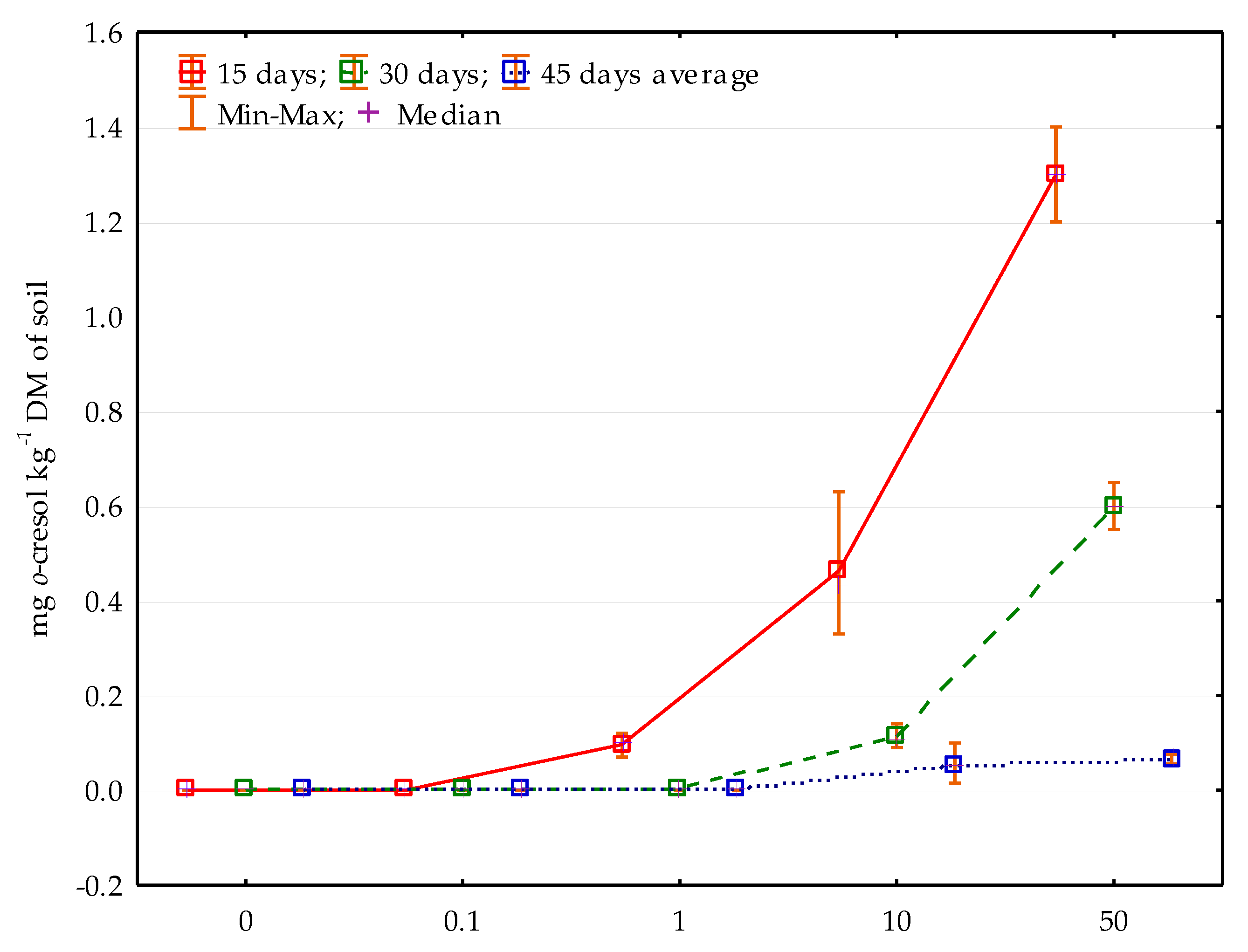 Materials 14 06685 g014 Materials 14 06685 g014