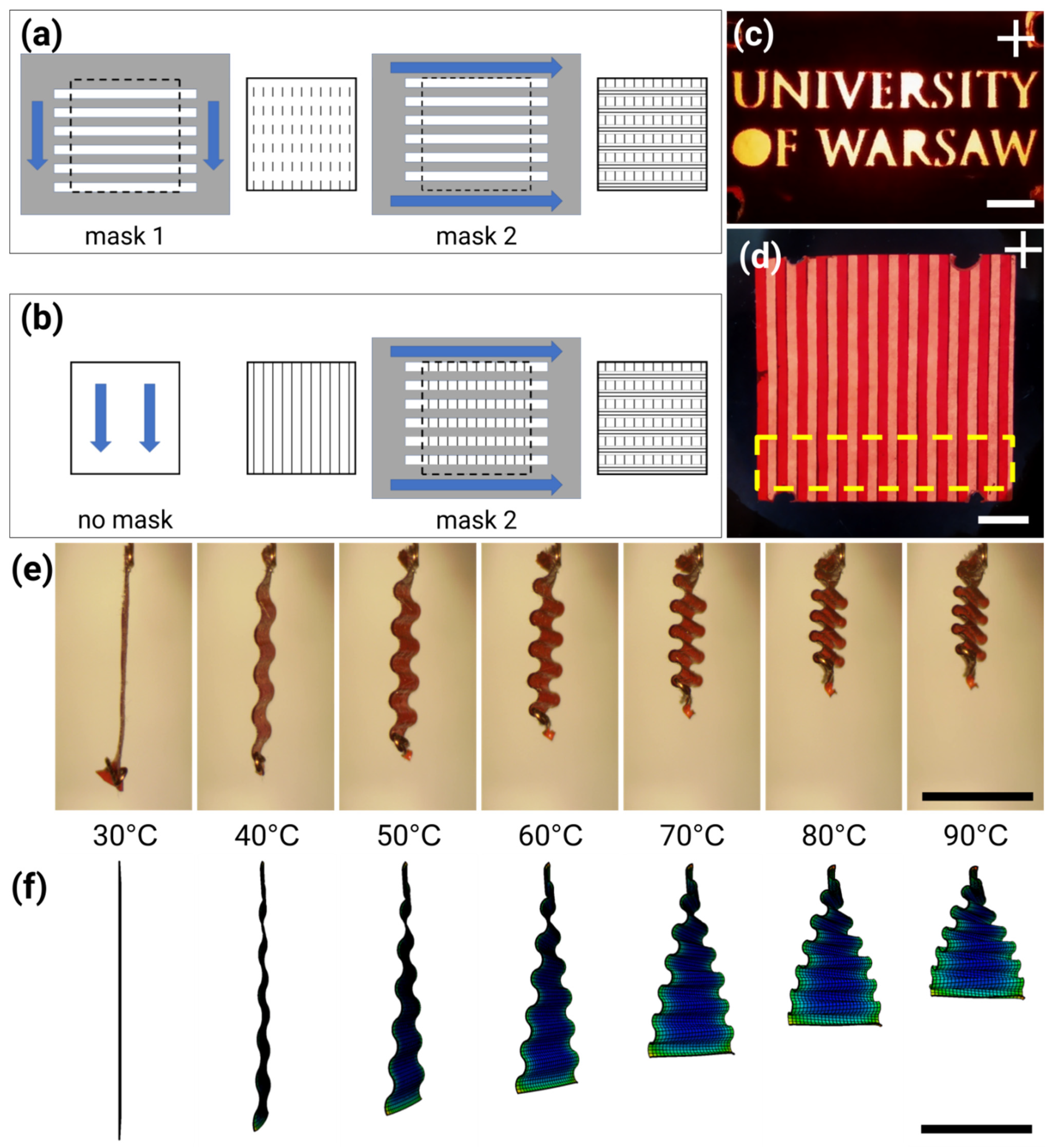 Materials 14 06688 g001