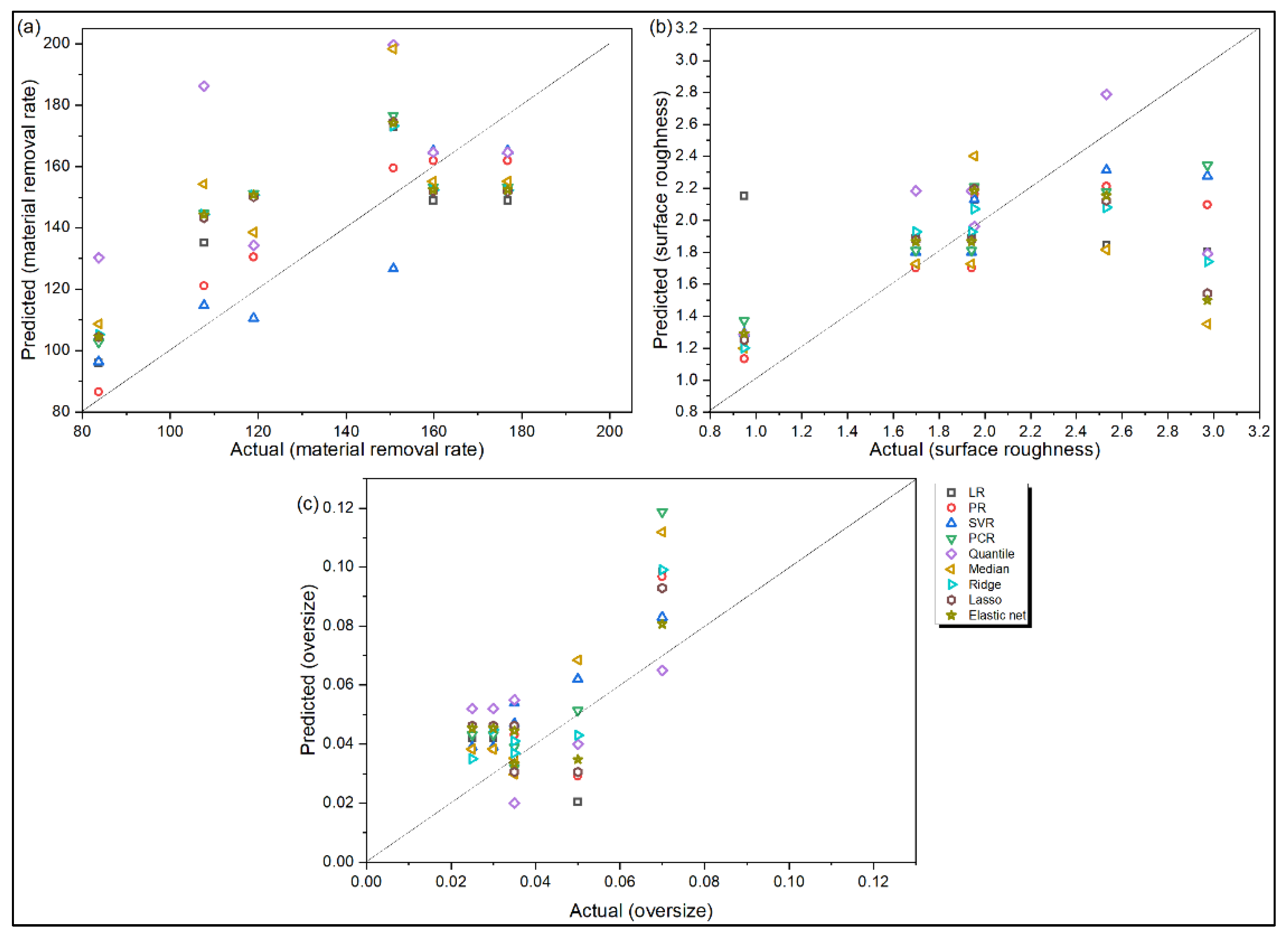 Materials 14 06689 g004