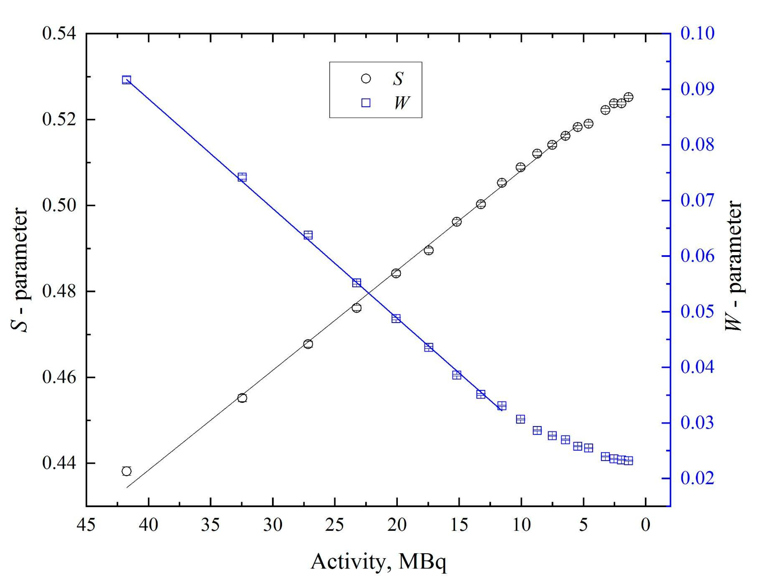 Materials 14 06693 g007 550