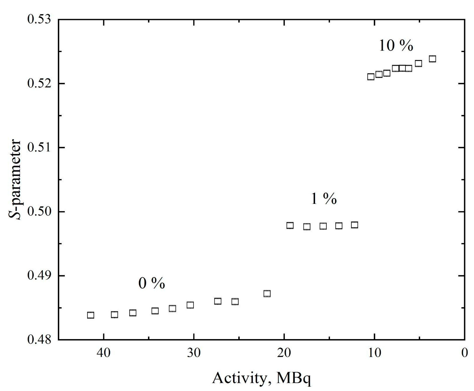 Materials 14 06693 g009 550
