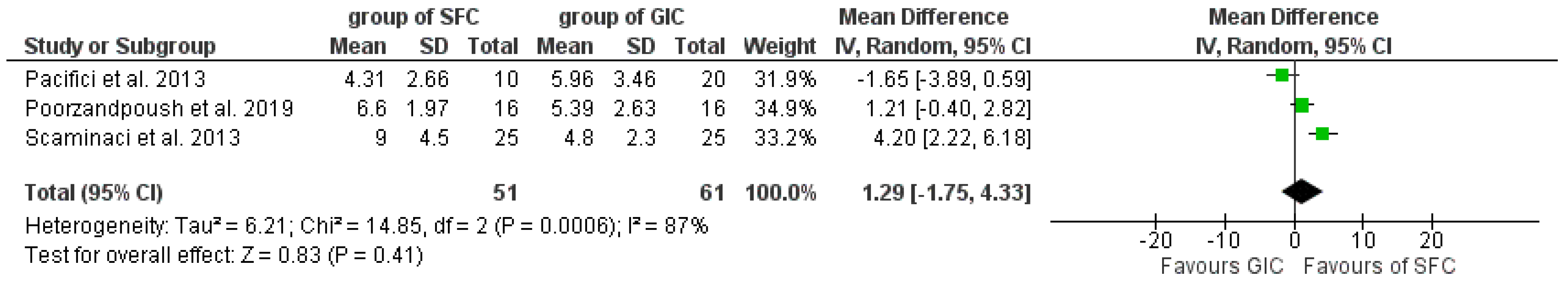 Materials 14 06694 g005