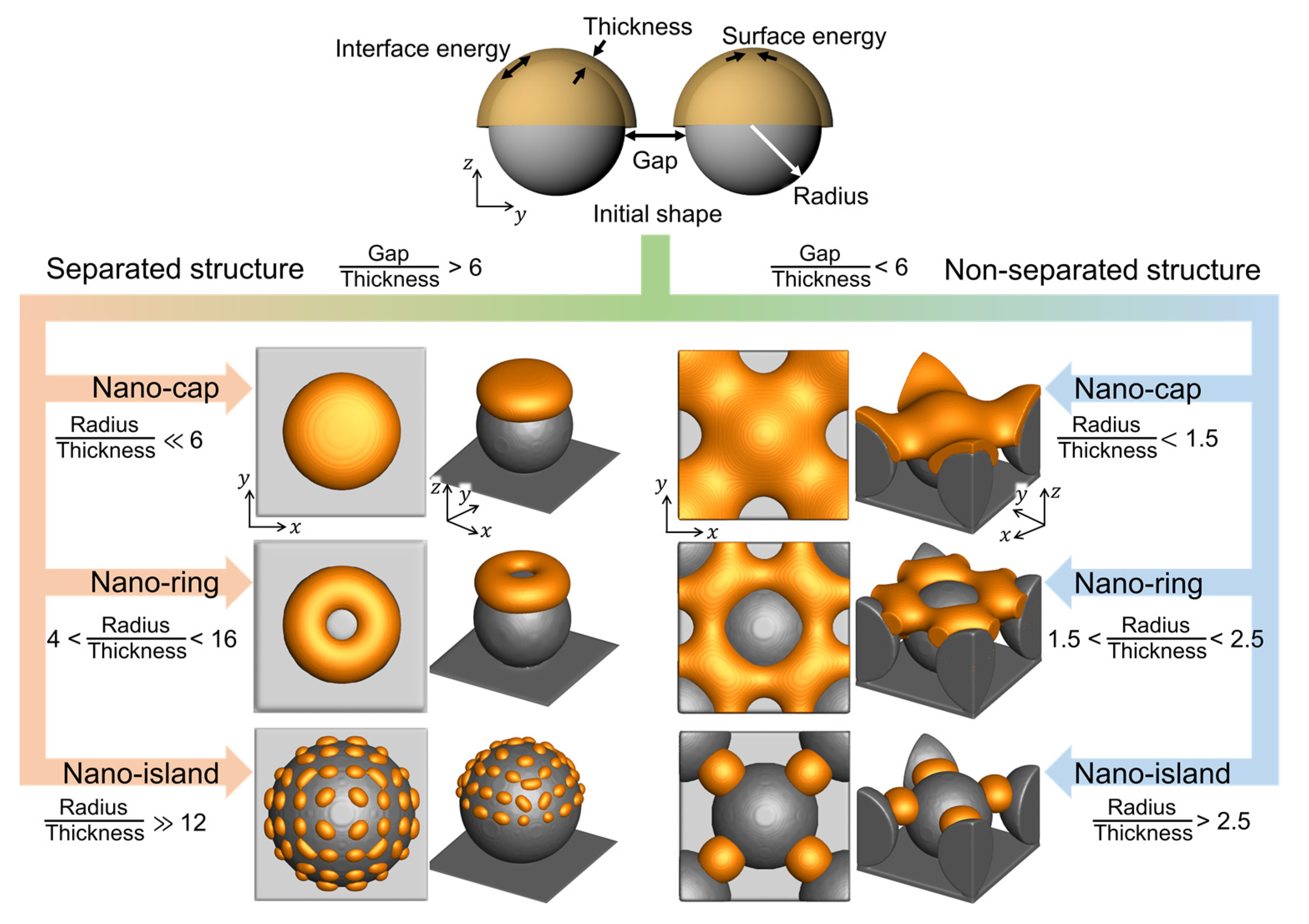 Materials 14 06697 g007