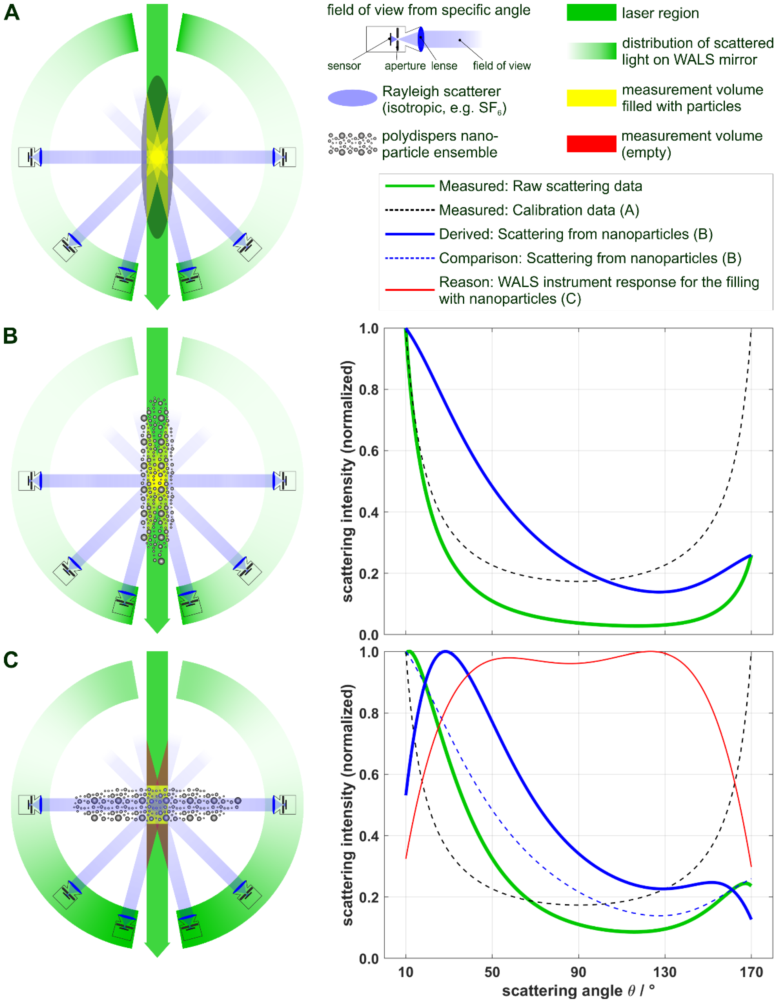 Materials 14 06698 g004 550