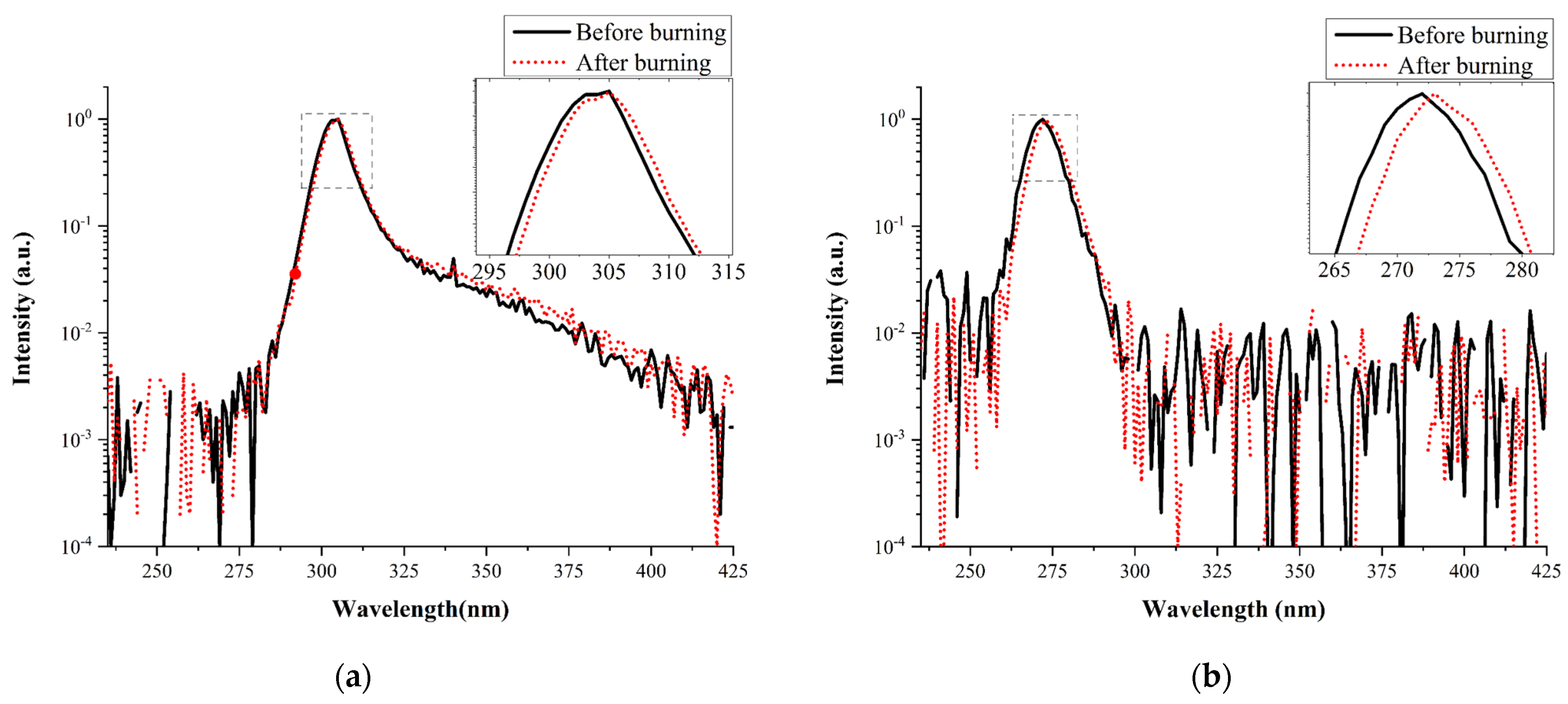 Materials 14 06699 g002