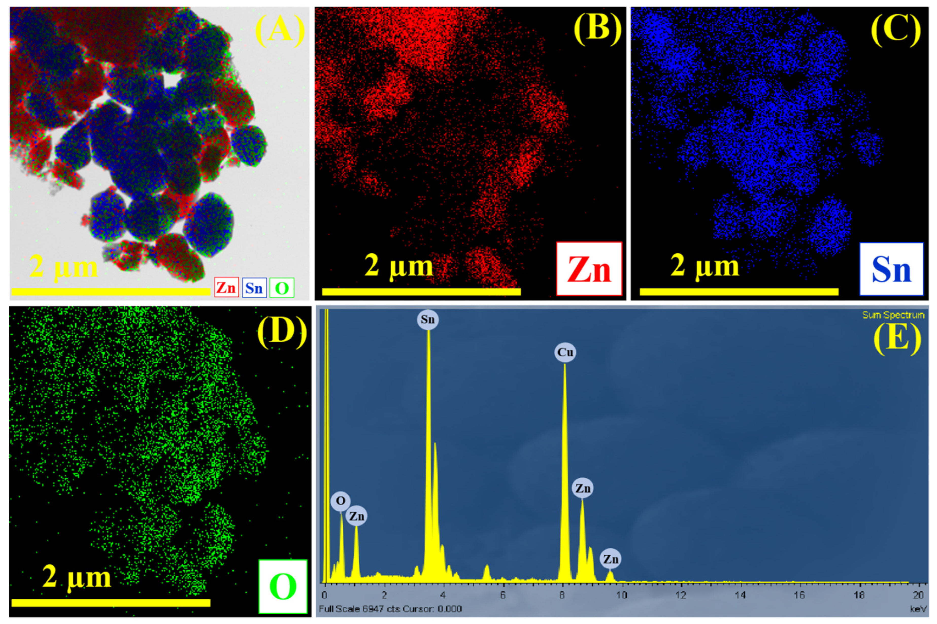 Materials 14 06700 g003 Materials 14 06700 g003