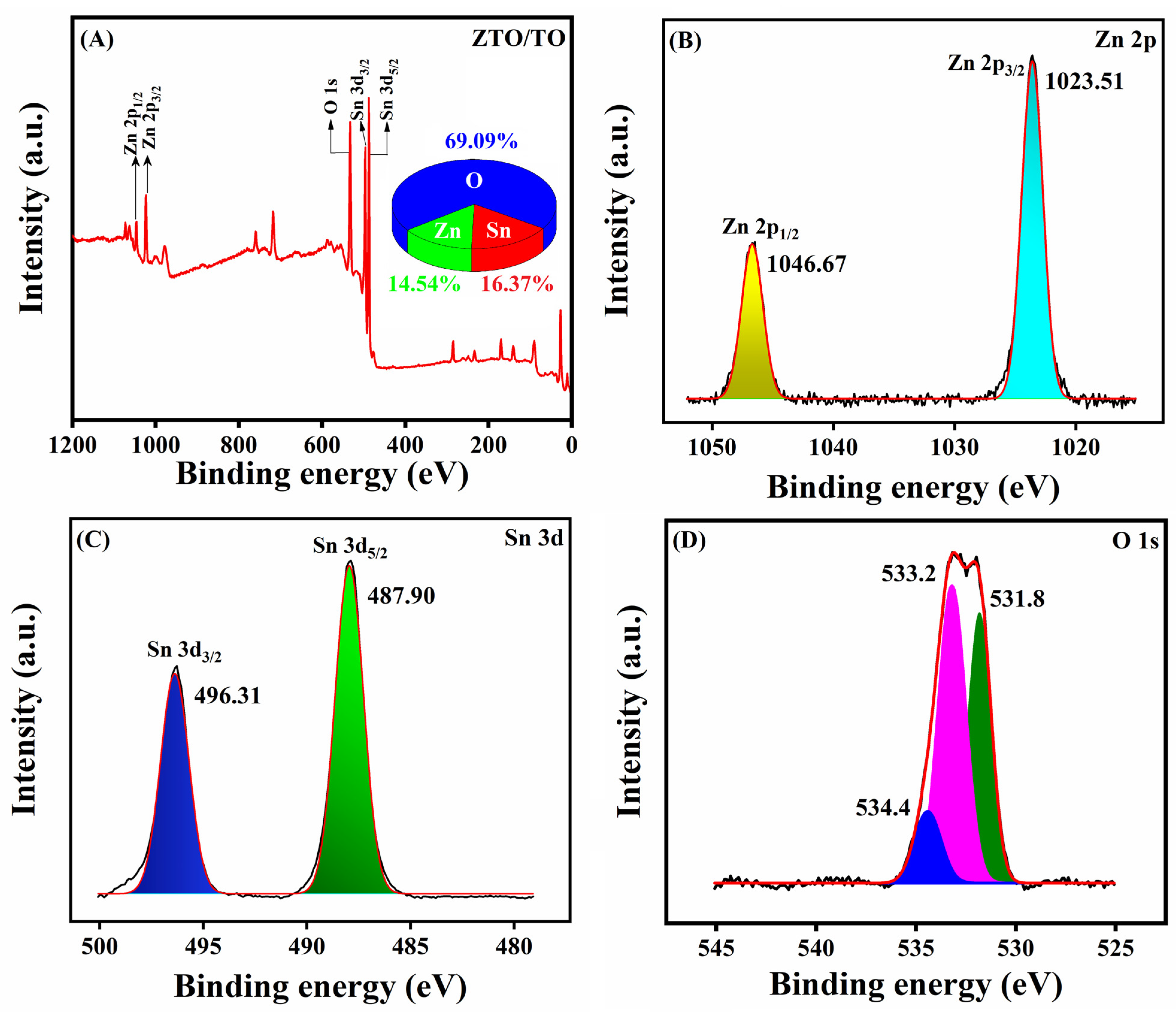 Materials 14 06700 g004 Materials 14 06700 g004