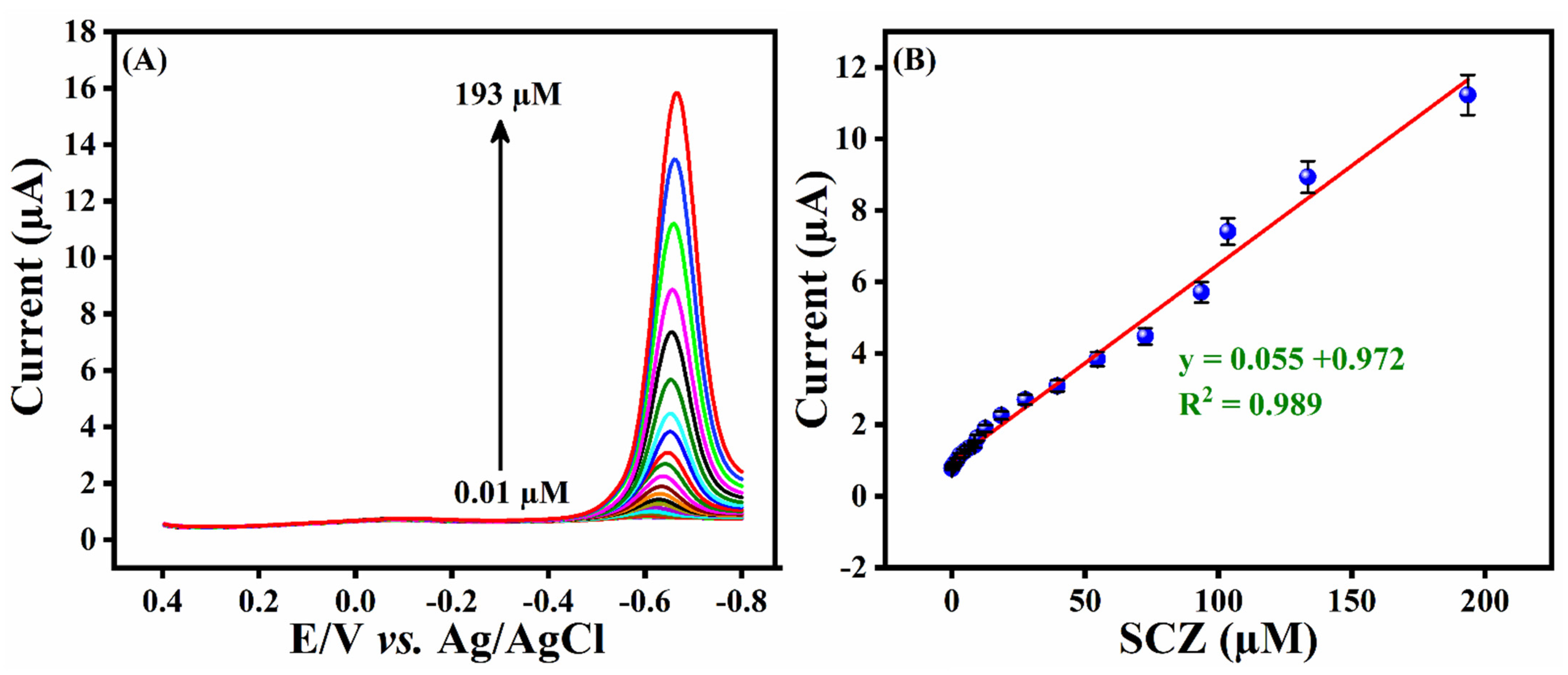 Materials 14 06700 g007 Materials 14 06700 g007