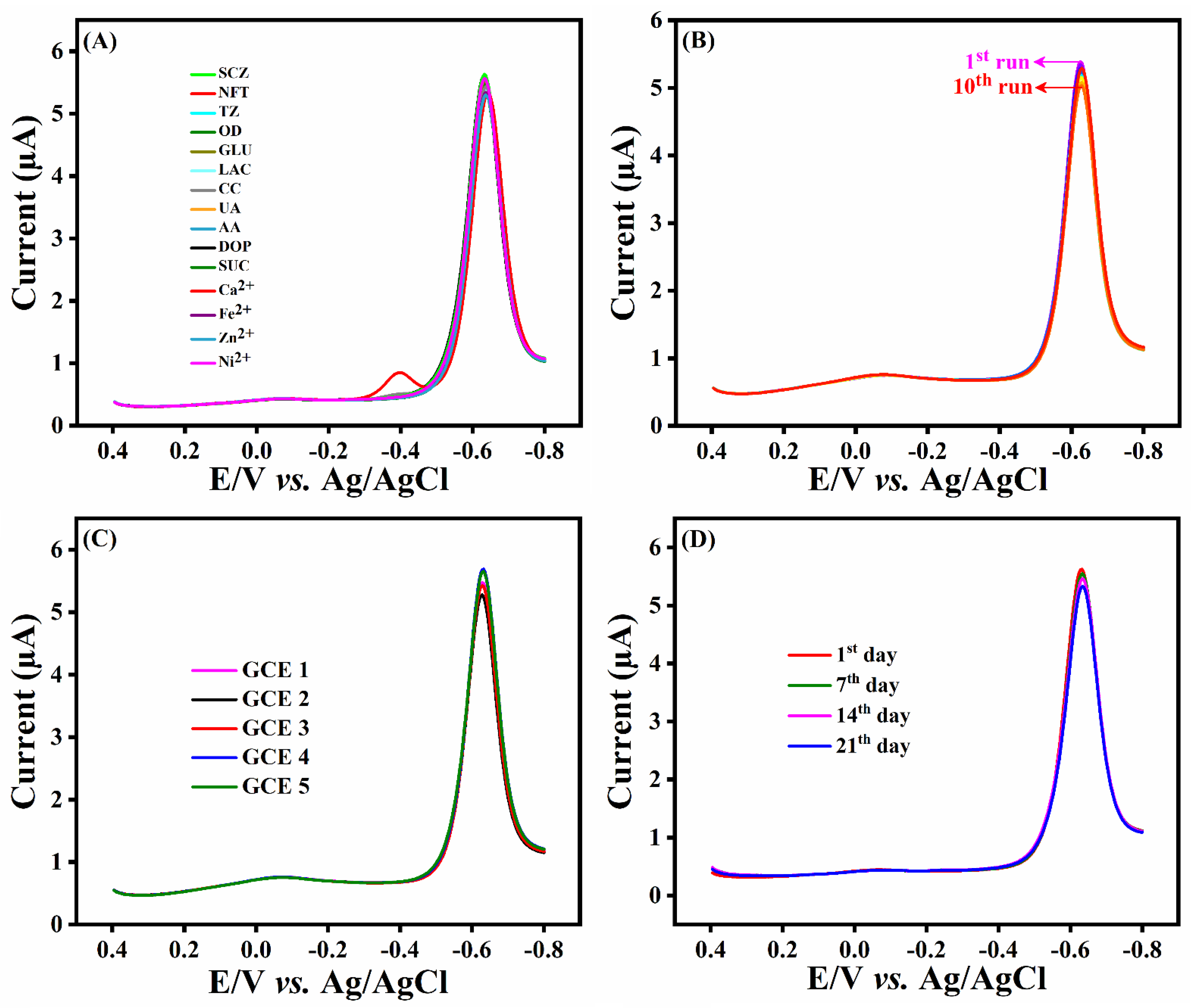 Materials 14 06700 g008 Materials 14 06700 g008