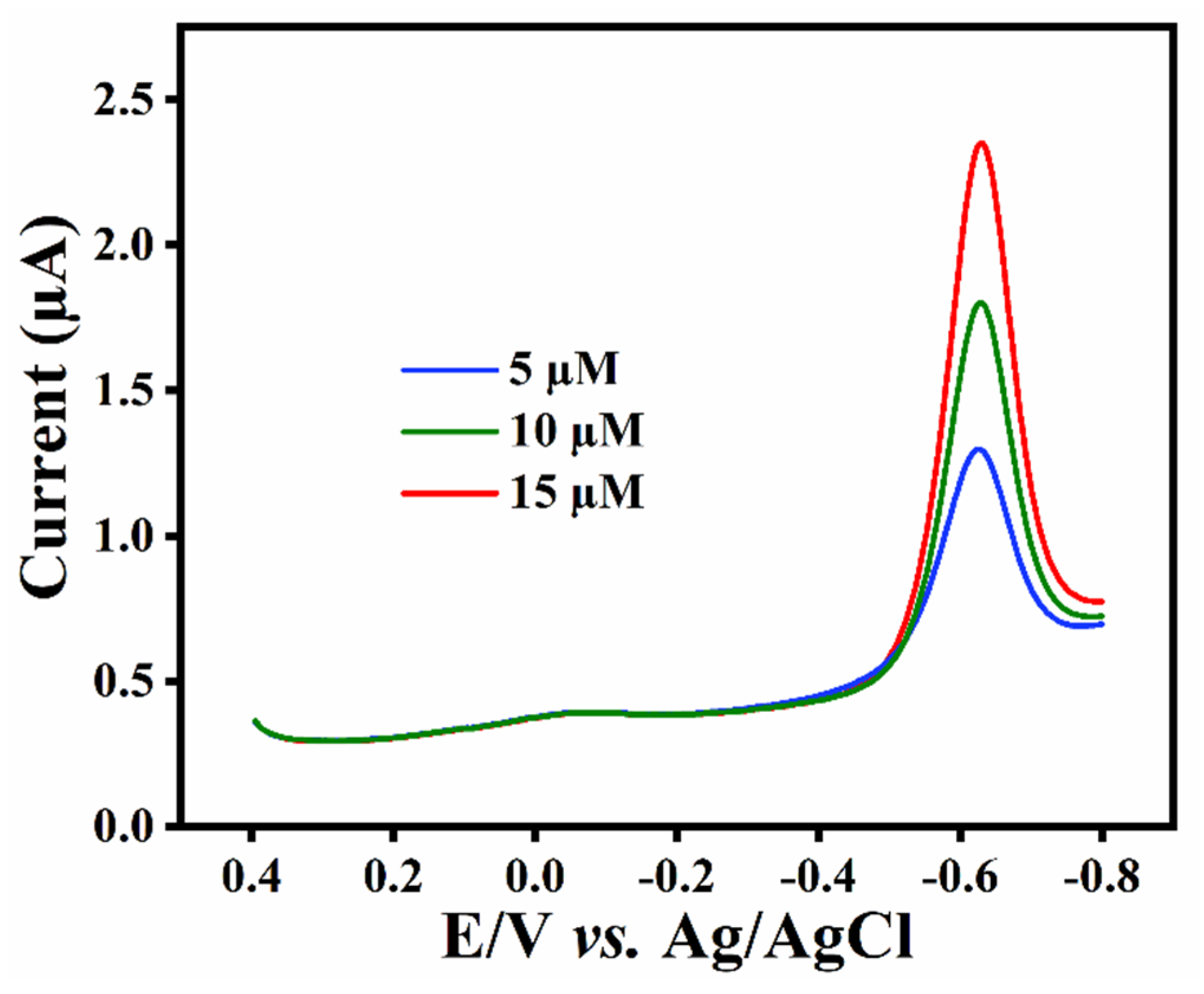 Materials 14 06700 g009 Materials 14 06700 g009