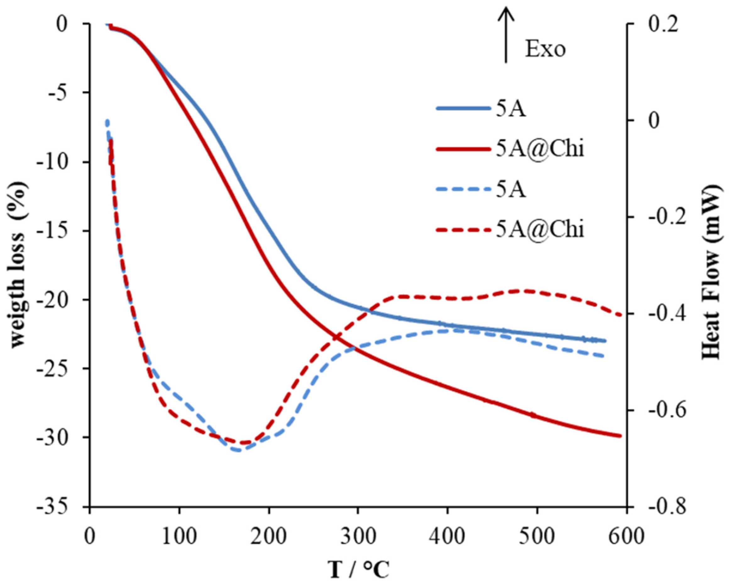 Materials 14 06701 g002