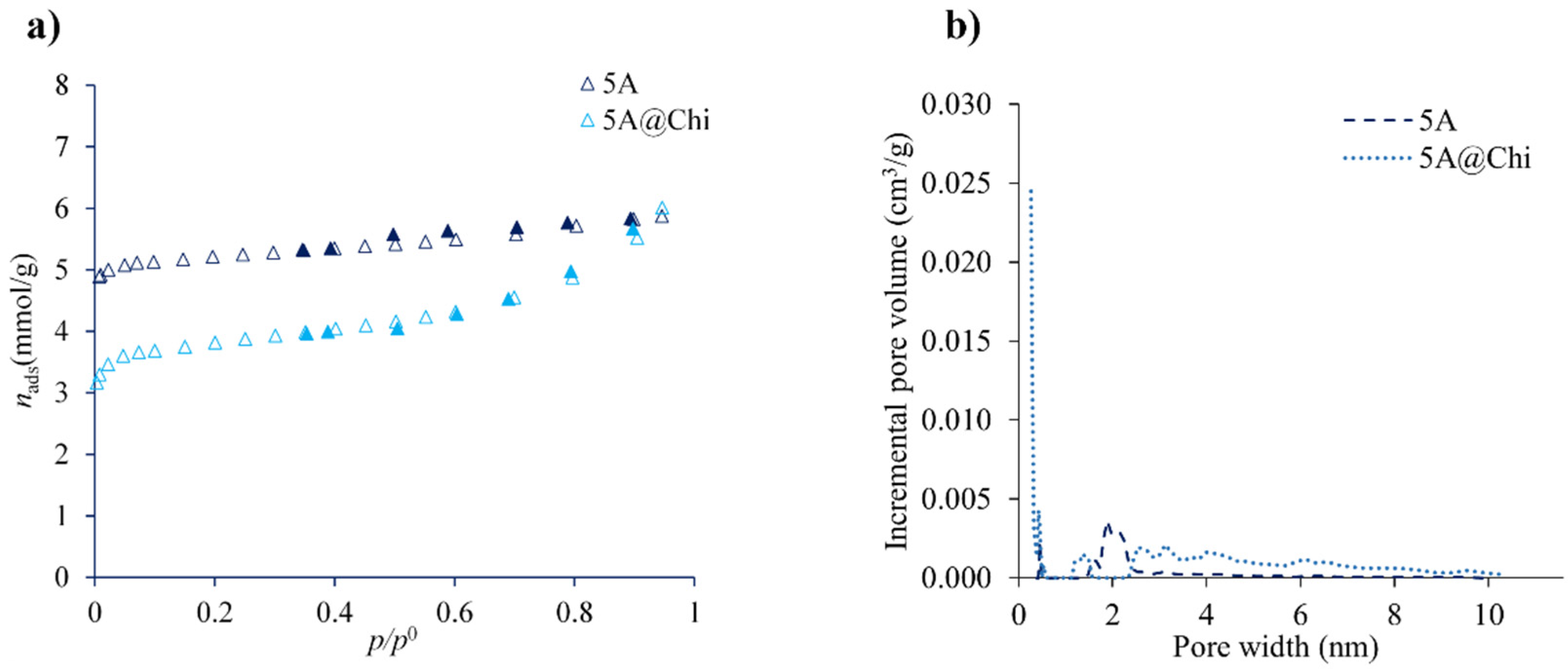 Materials 14 06701 g004