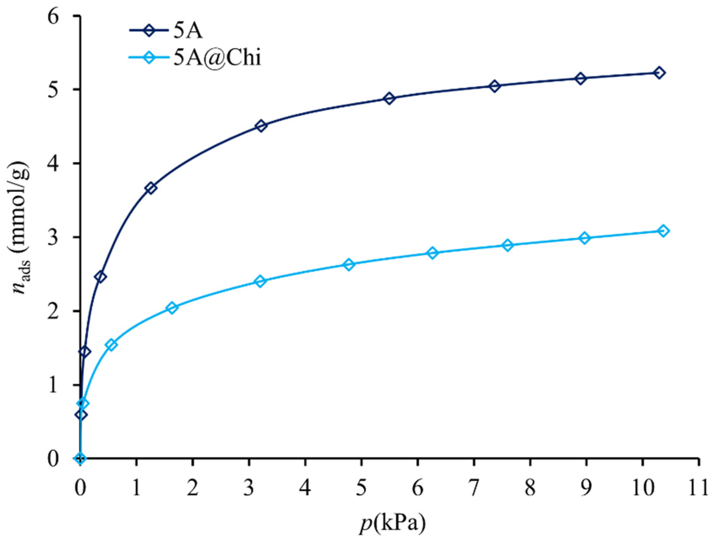 Materials 14 06701 g005