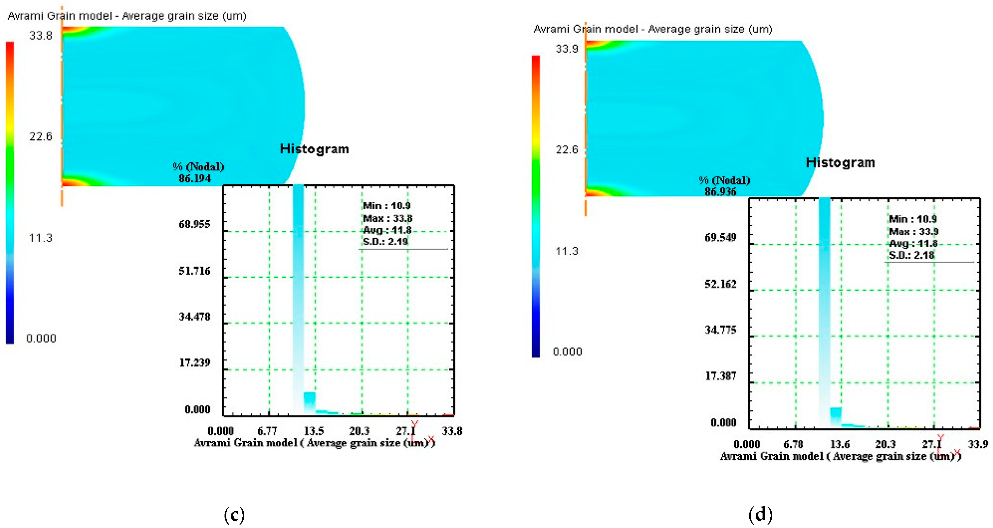 Materials 14 06703 g013b 550