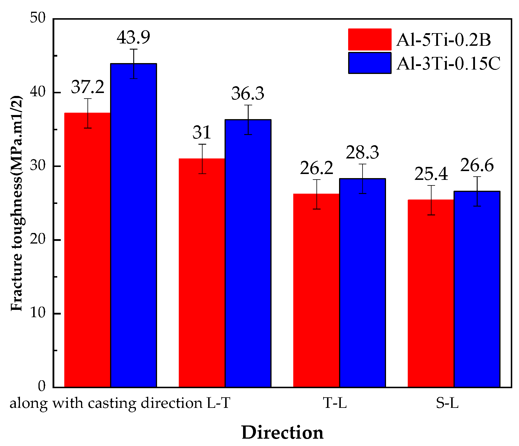 Materials 14 06705 g006