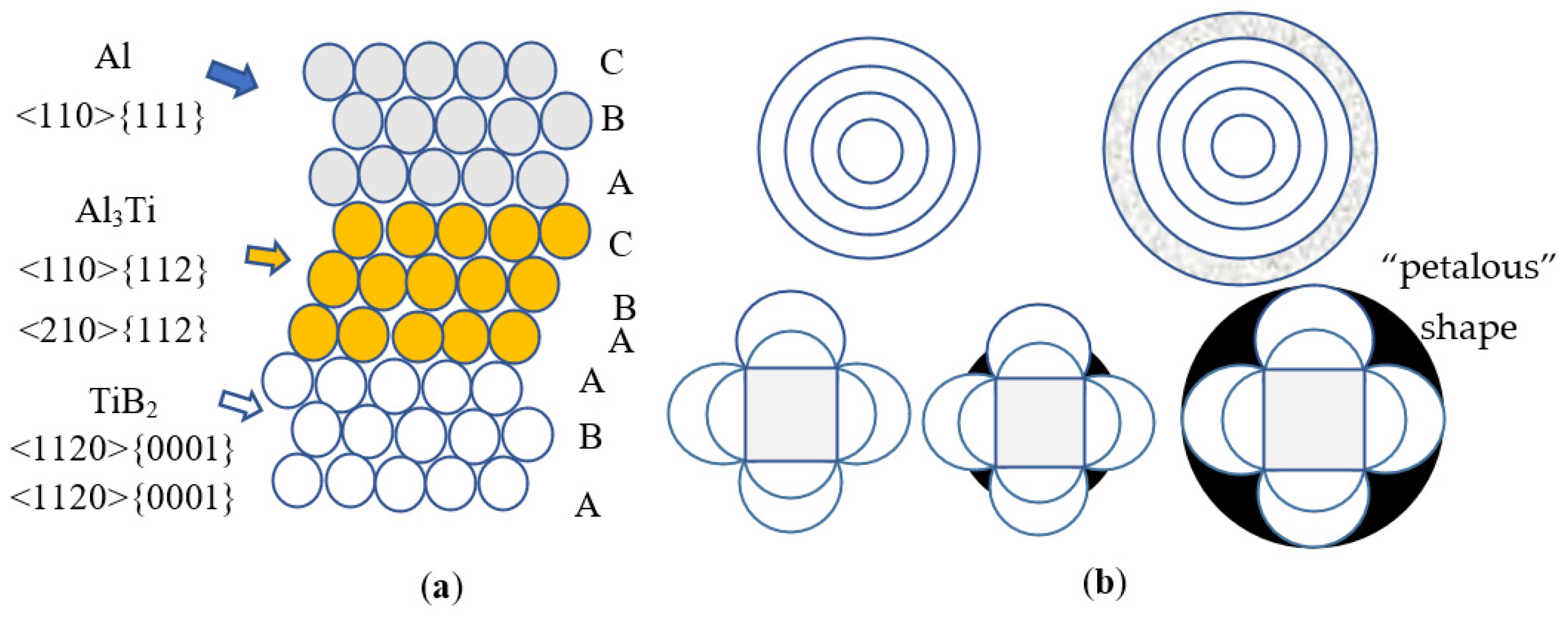 Materials 14 06705 g010