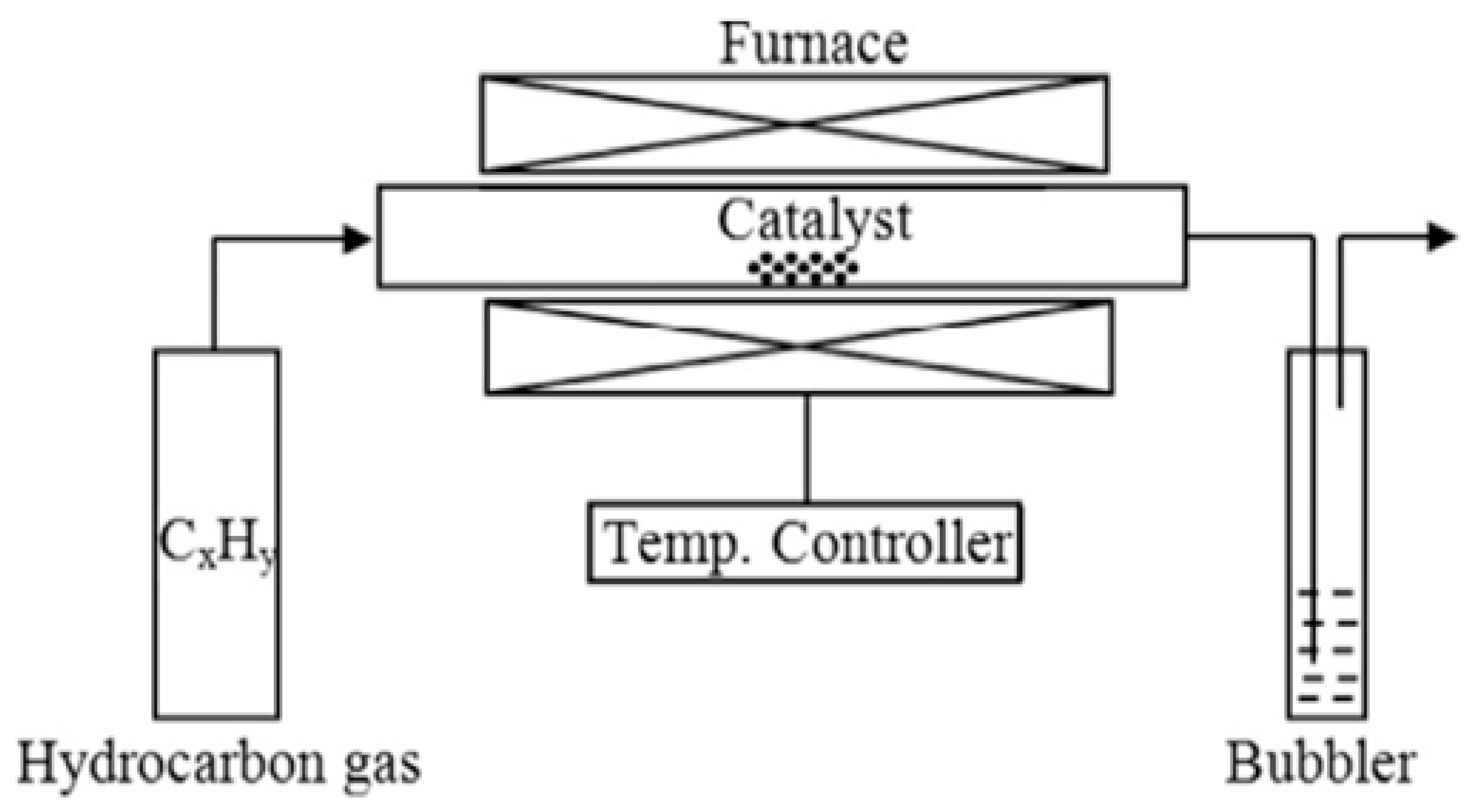 Materials 14 06707 g002