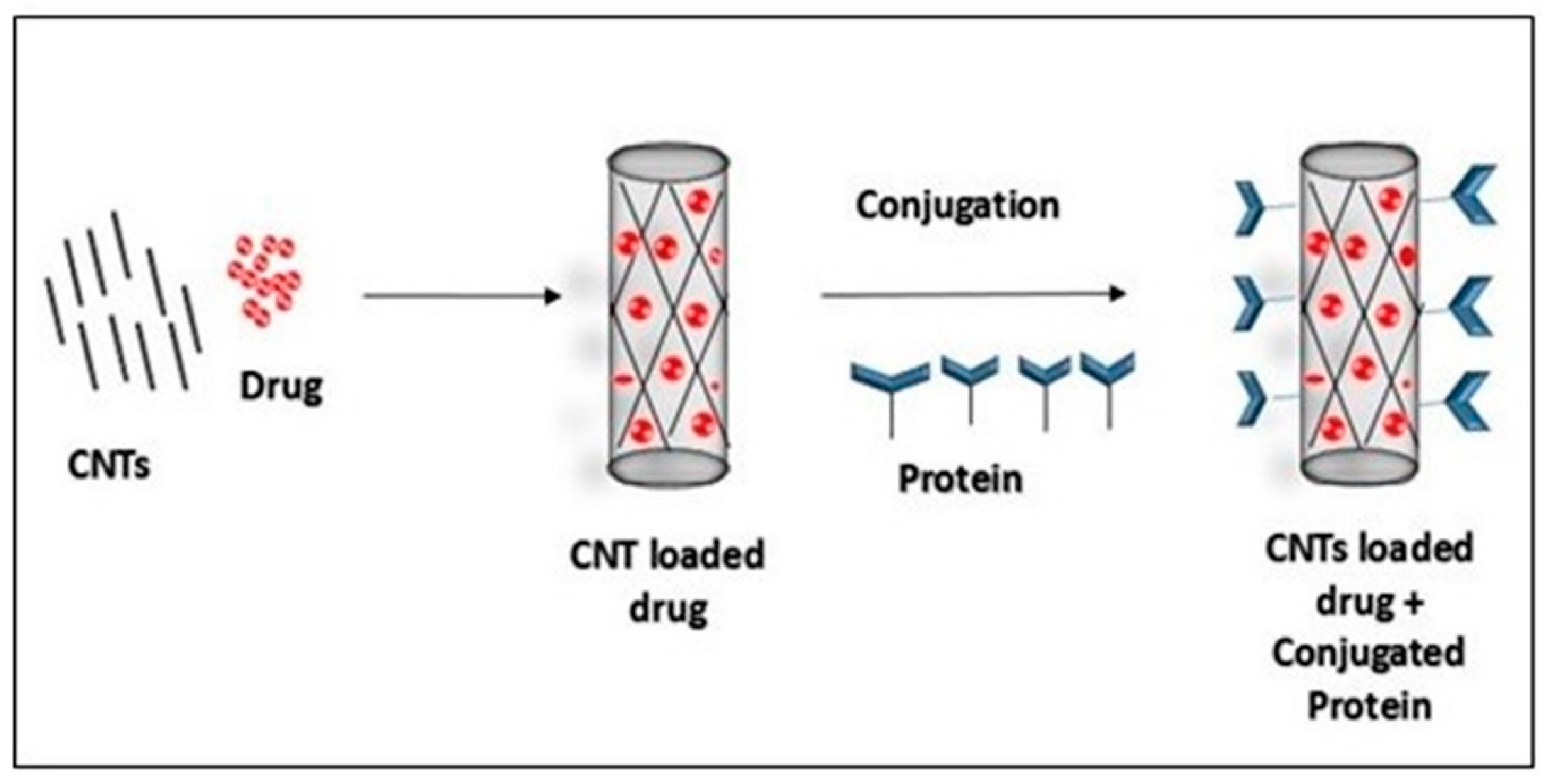 Materials 14 06707 g004