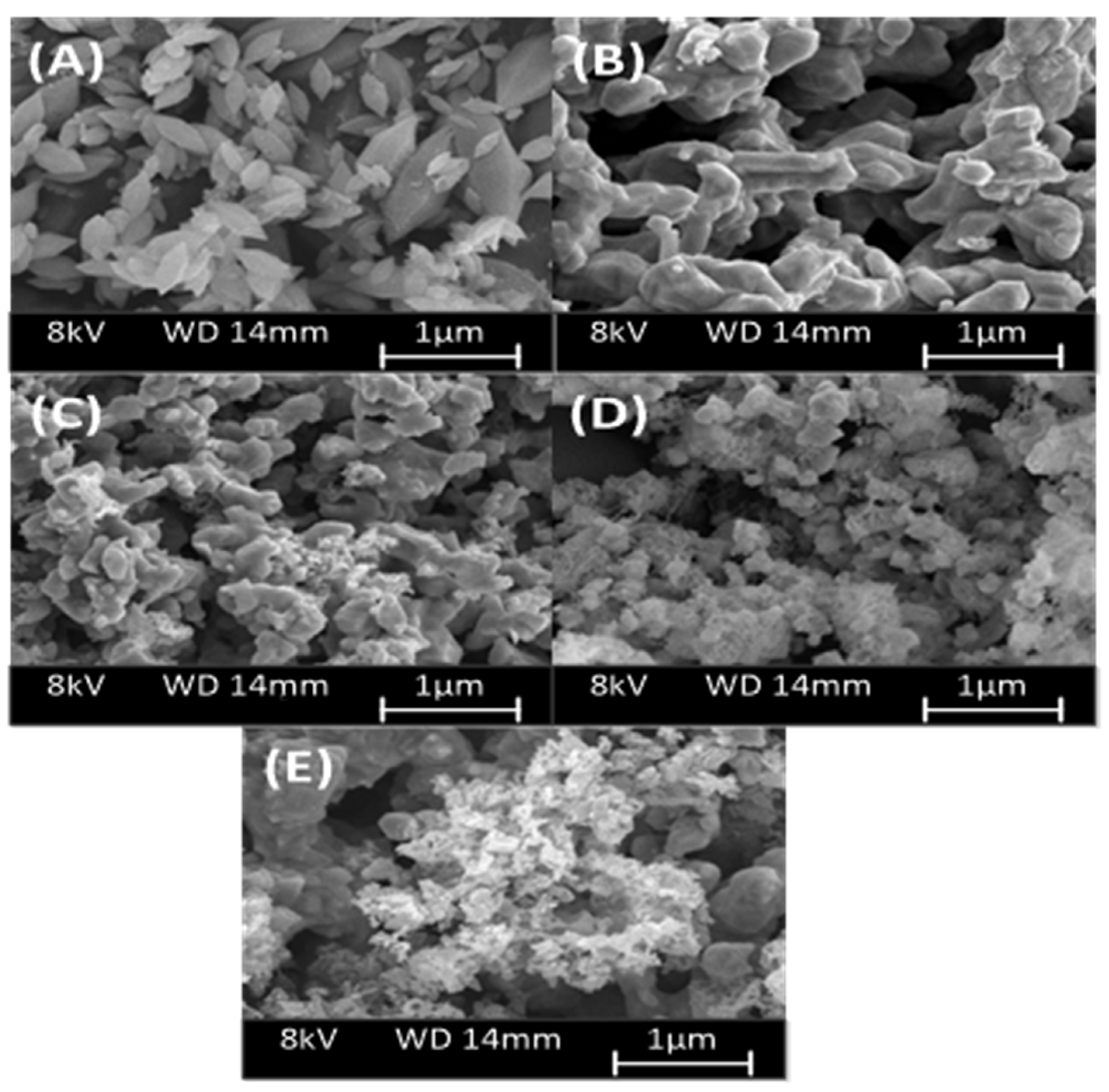 Materials 14 06710 g004 550