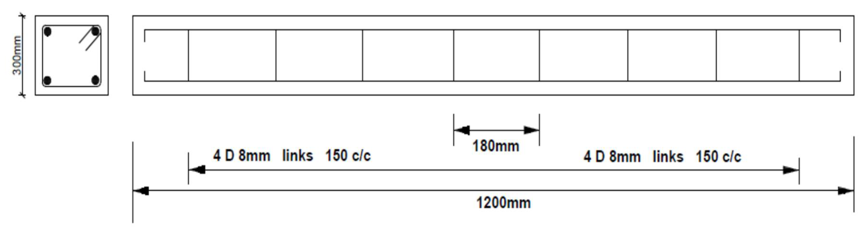 Materials 14 06711 g003 550