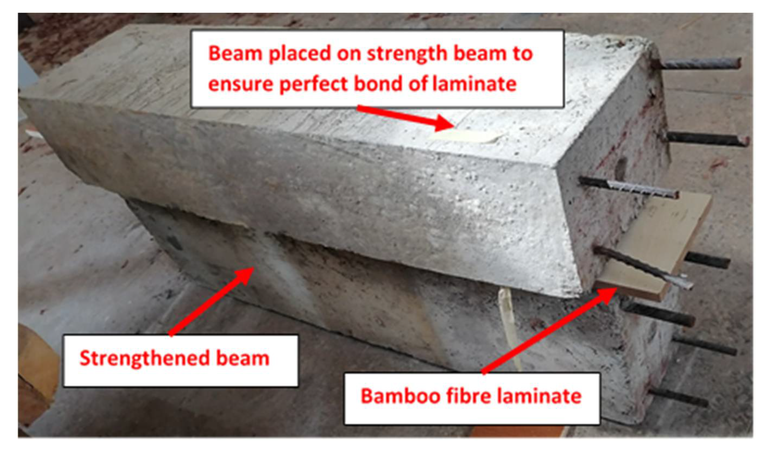 Materials 14 06711 g006 550