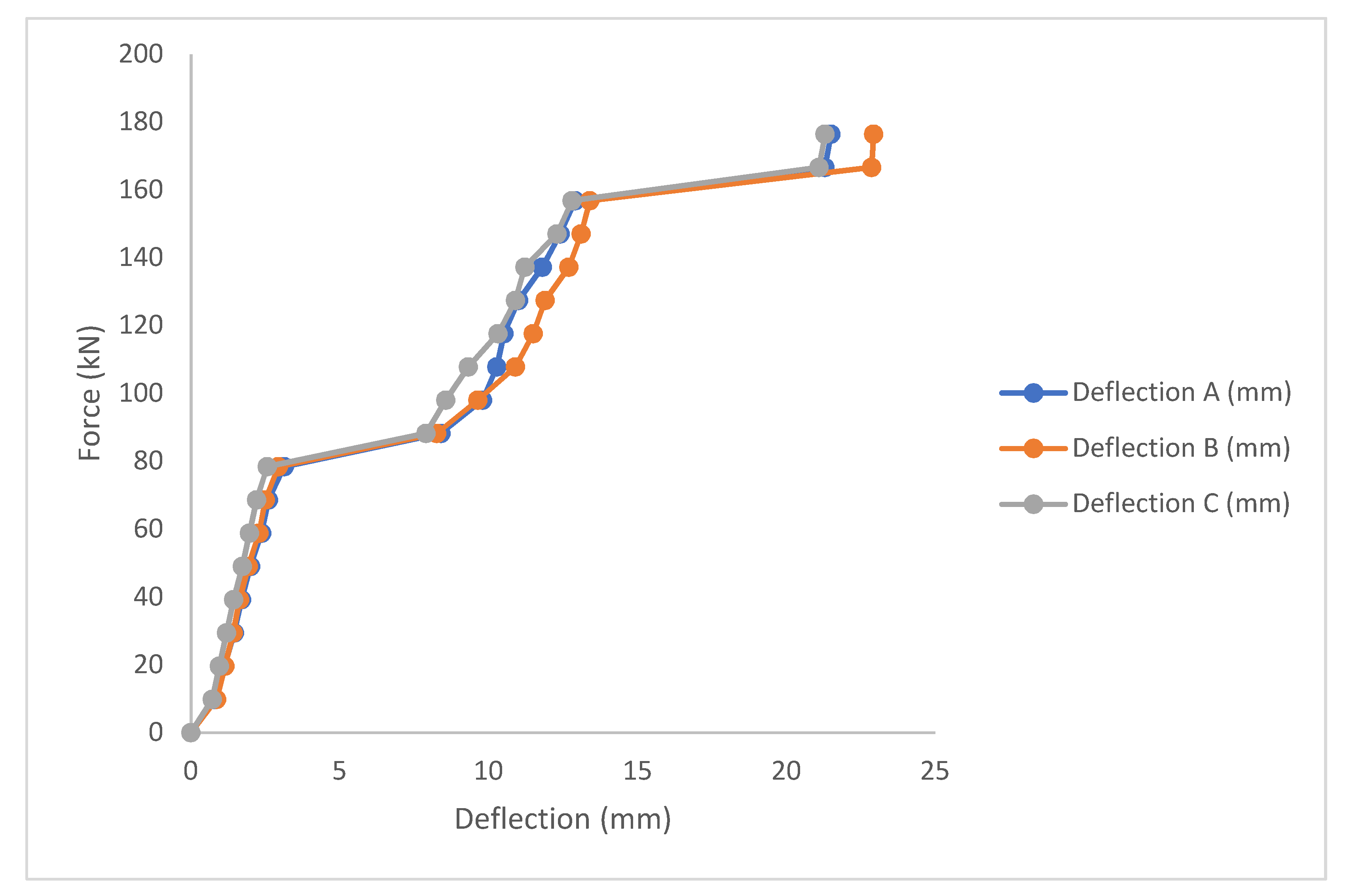 Materials 14 06711 g009 550