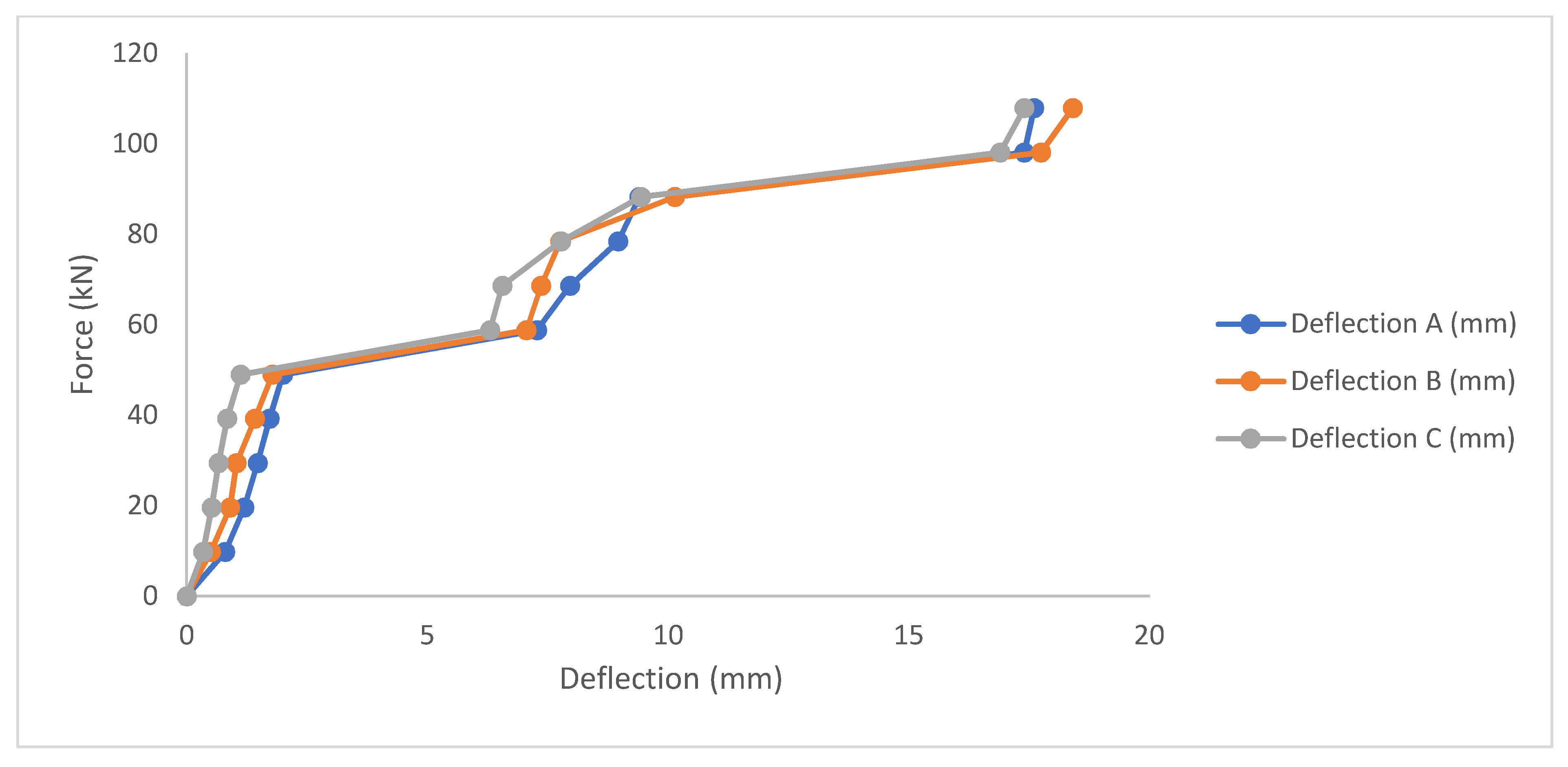 Materials 14 06711 g010 550