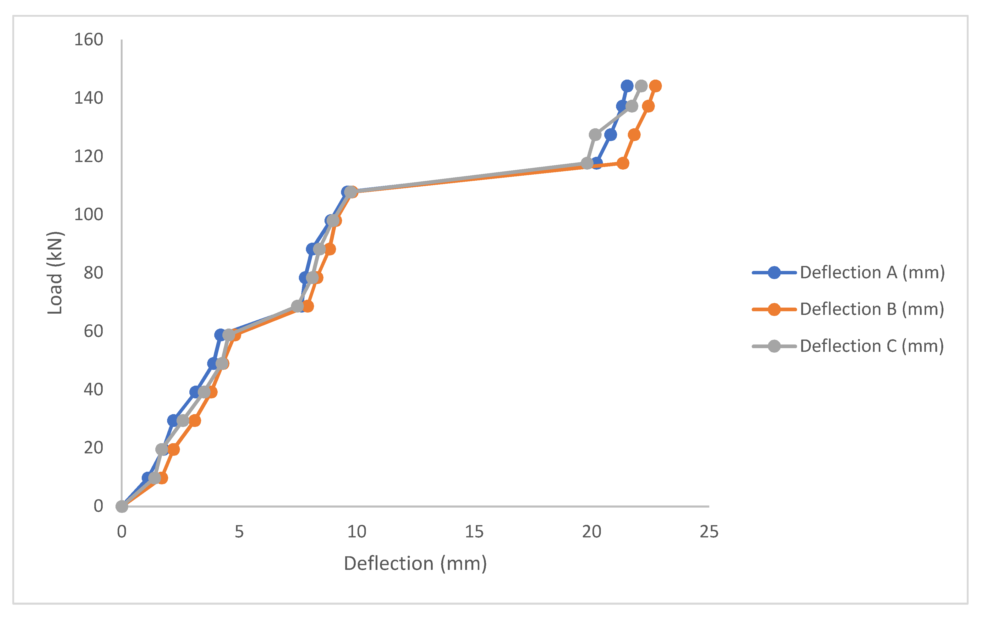 Materials 14 06711 g011 550