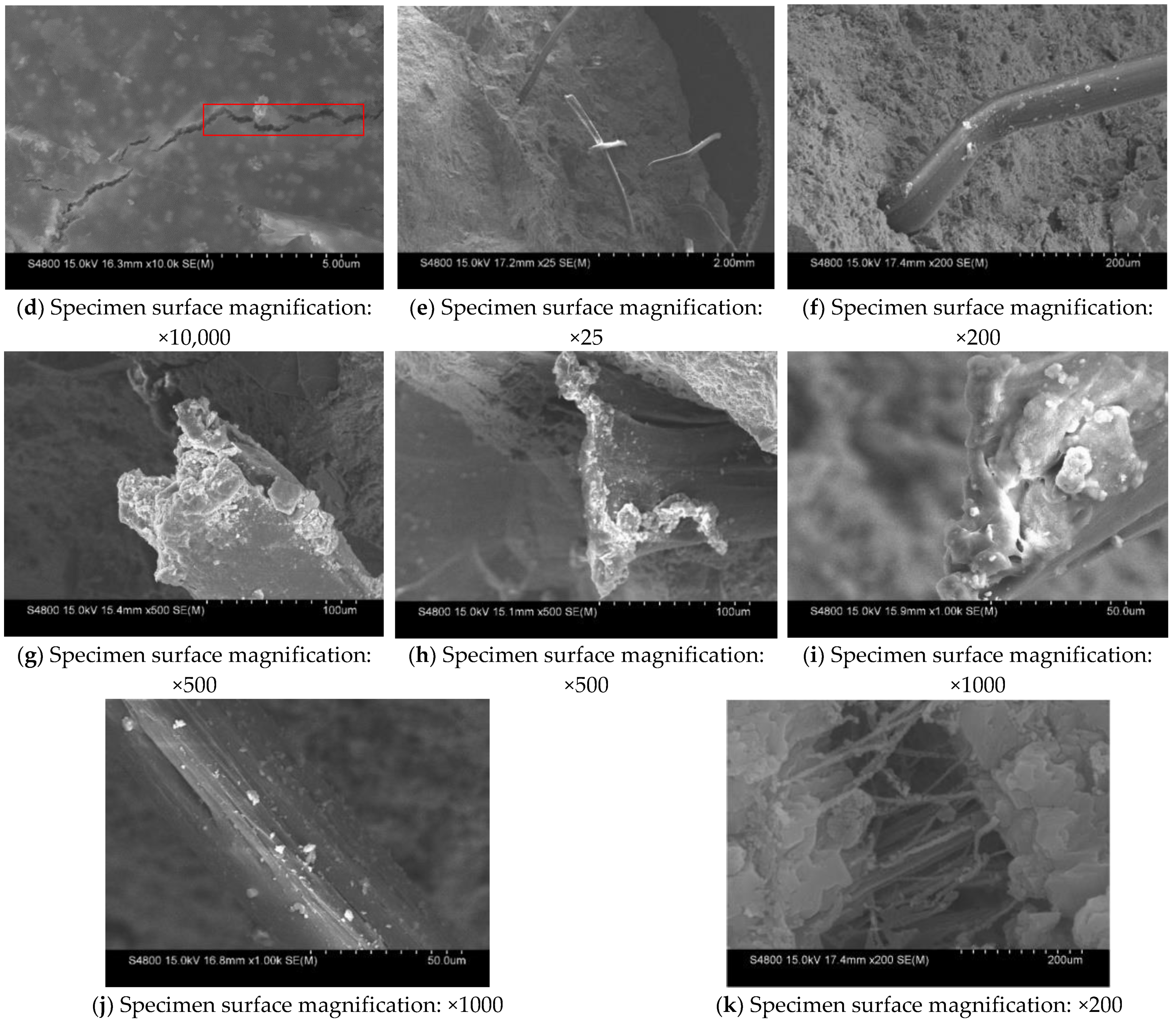 Materials 14 06712 g009b